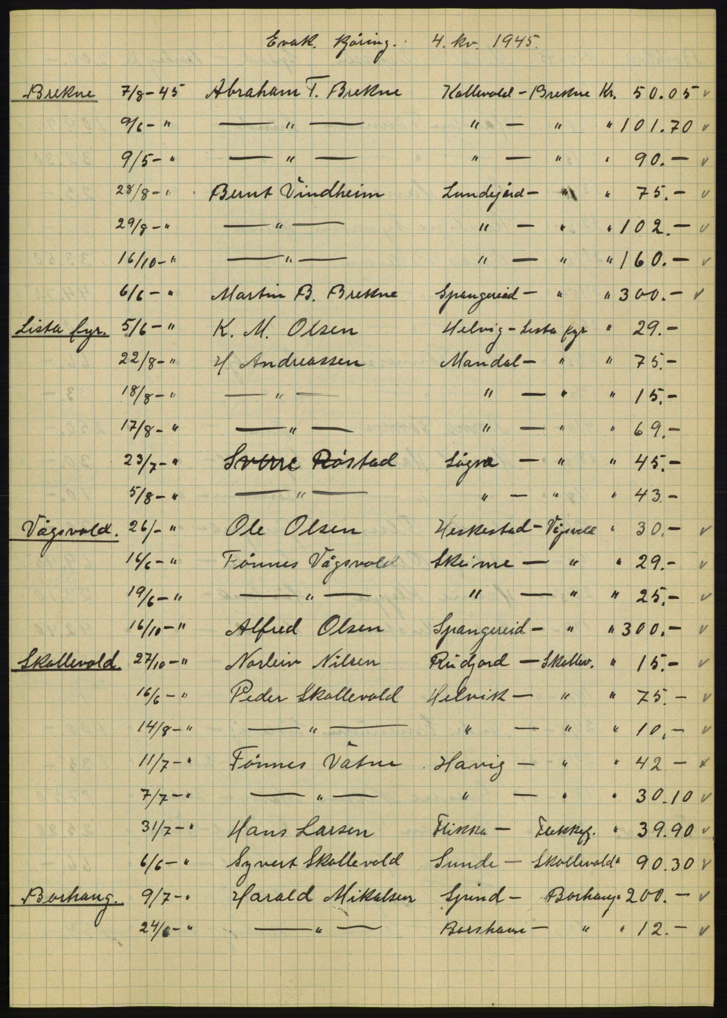 Forsvarsdepartementet, 10. kontor / Oppgjørskontoret, AV/RA-RAFA-1225/D/Db/L0180: Lista oppgjørskontor, 1942-1952, p. 70