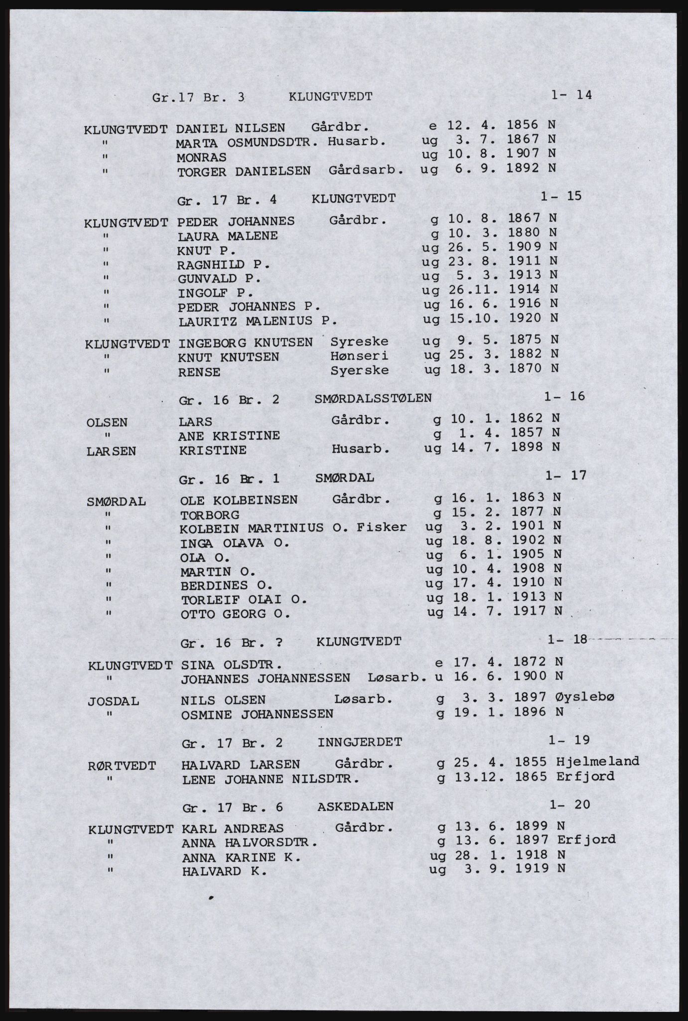 SAST, Copy of 1920 census for the Northern Rogaland, 1920, p. 11