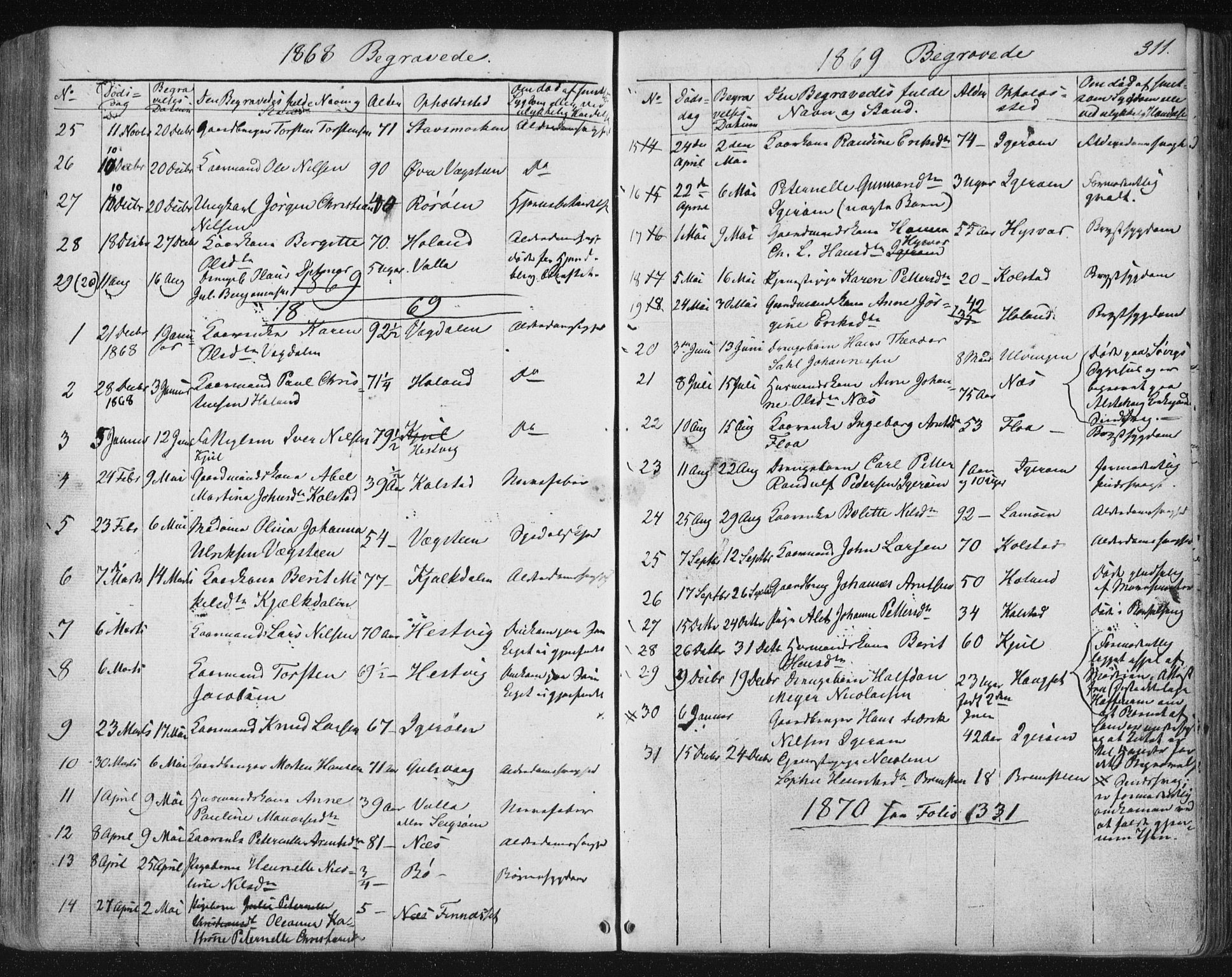 Ministerialprotokoller, klokkerbøker og fødselsregistre - Nordland, SAT/A-1459/816/L0240: Parish register (official) no. 816A06, 1846-1870, p. 311