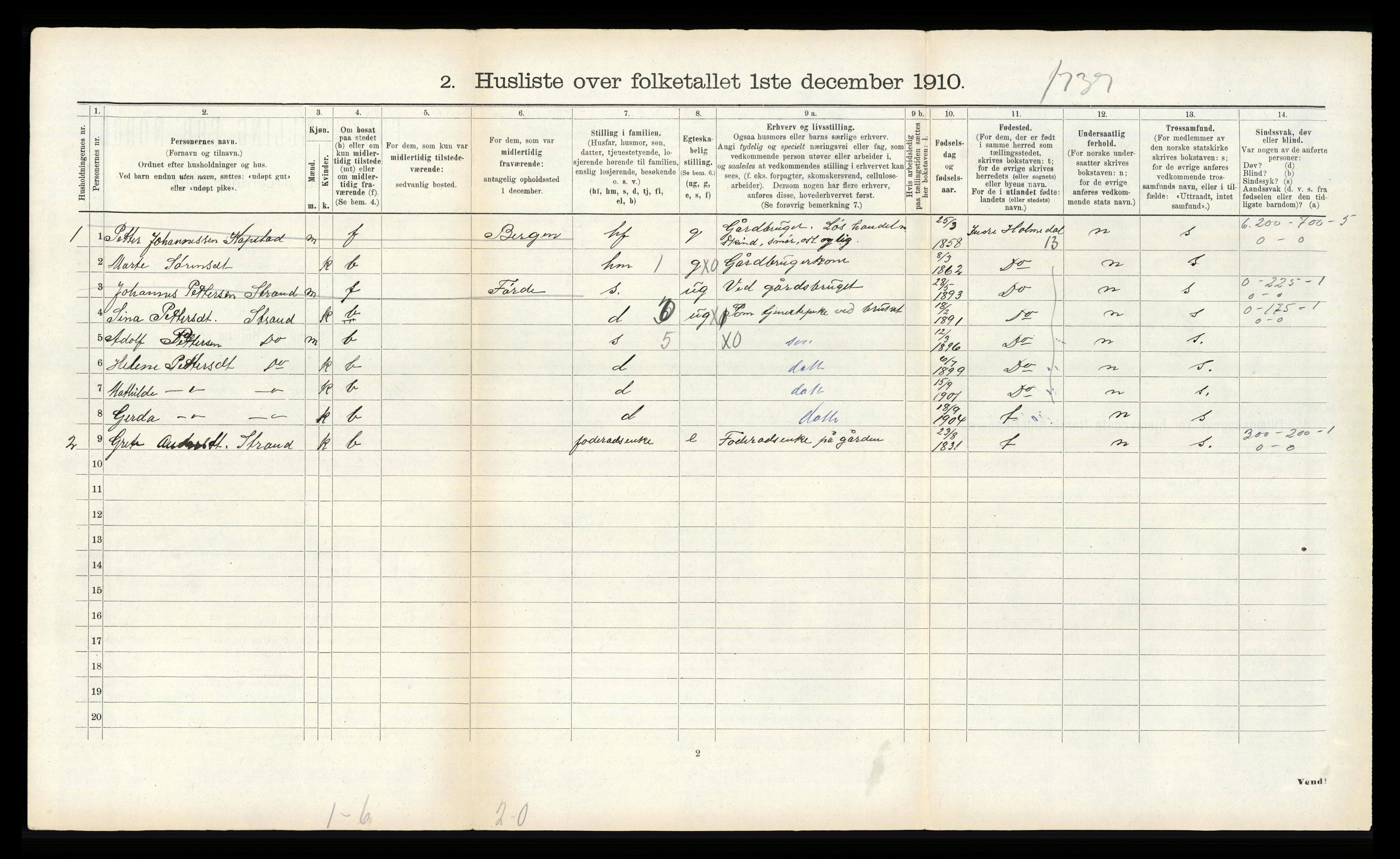 RA, 1910 census for Ytre Holmedal, 1910, p. 687