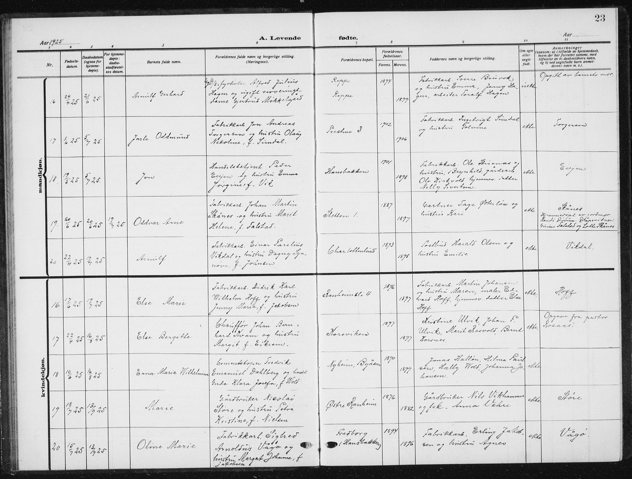 Ministerialprotokoller, klokkerbøker og fødselsregistre - Sør-Trøndelag, AV/SAT-A-1456/615/L0401: Parish register (copy) no. 615C02, 1922-1941, p. 23
