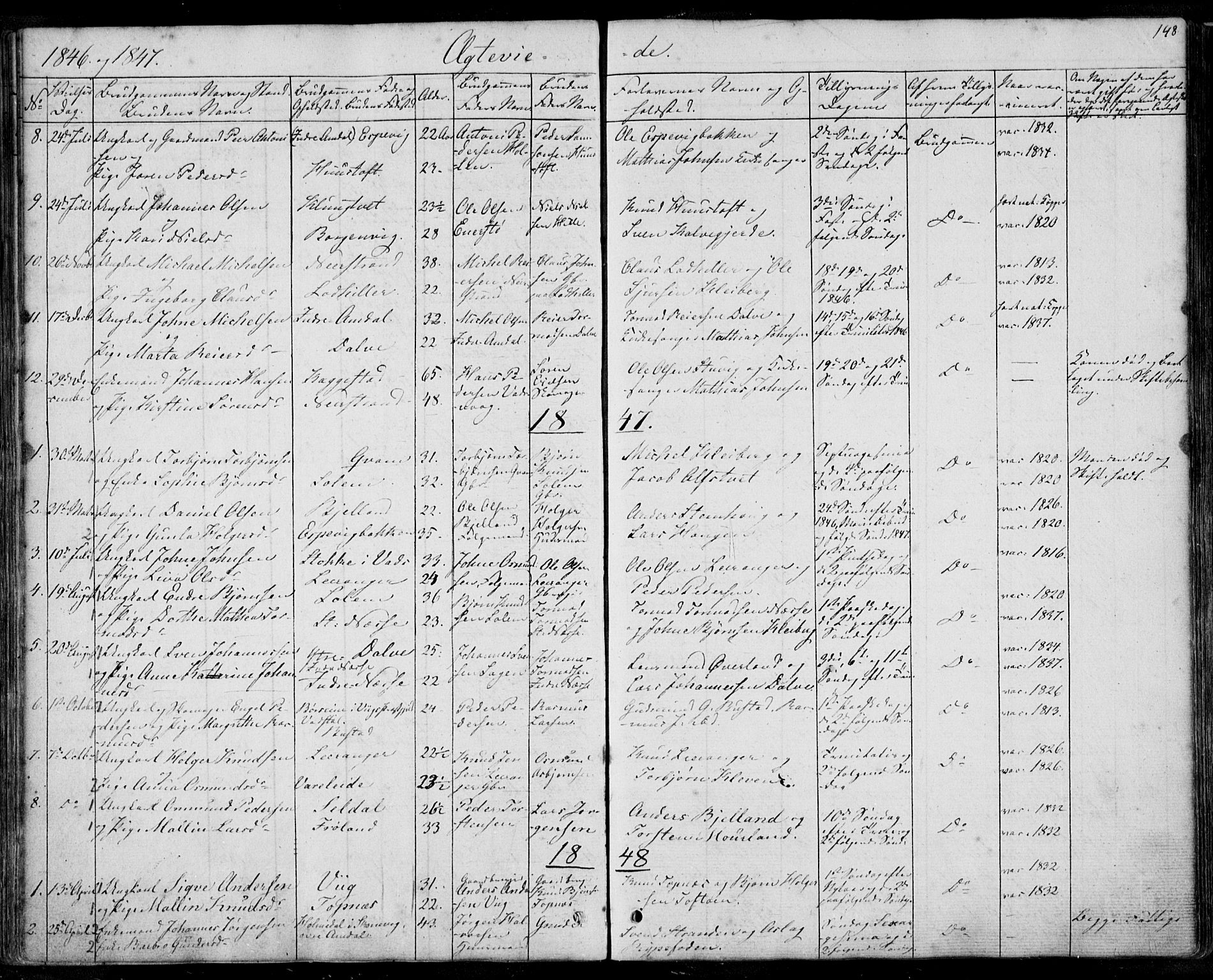 Nedstrand sokneprestkontor, SAST/A-101841/01/IV: Parish register (official) no. A 8, 1839-1860, p. 148