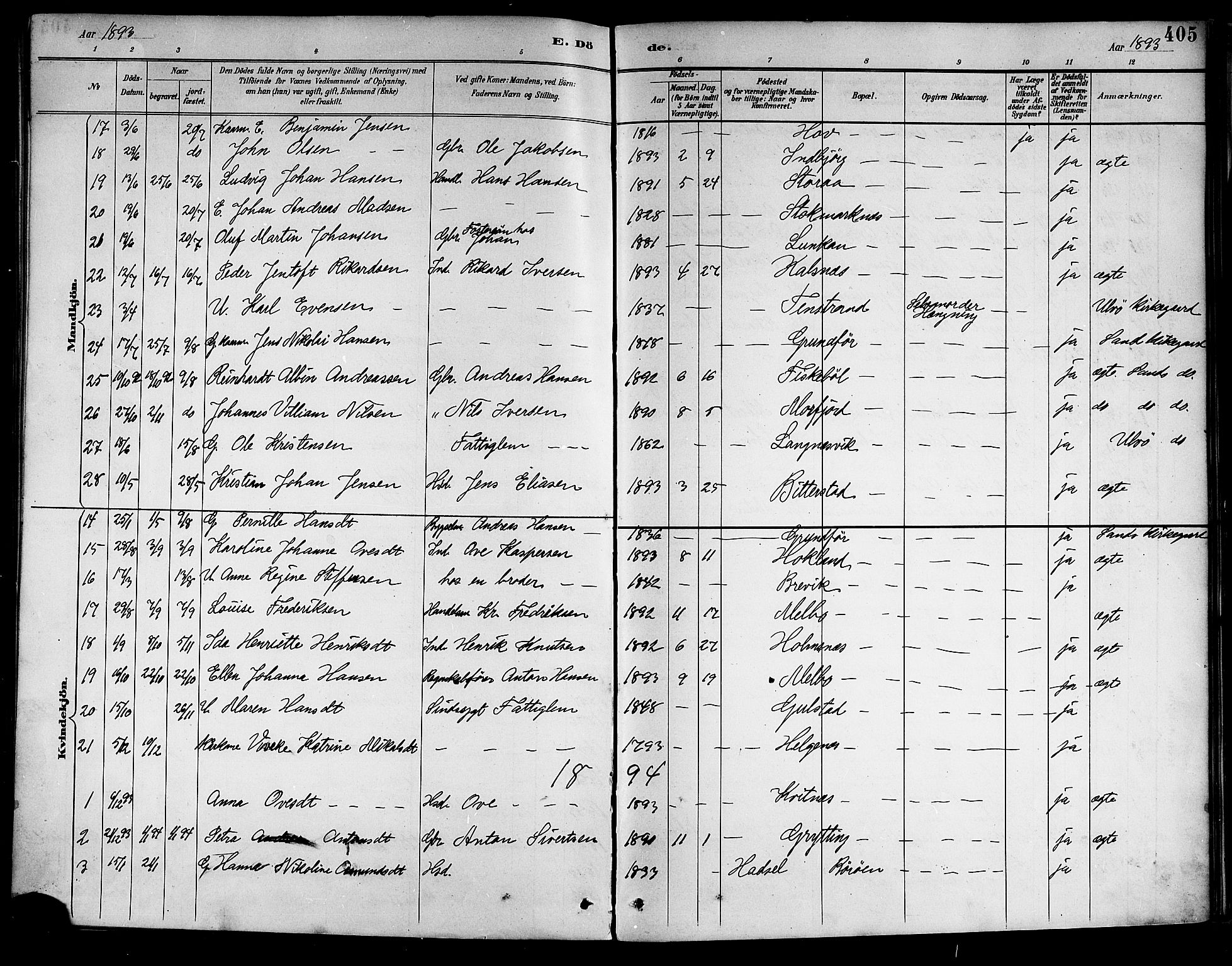 Ministerialprotokoller, klokkerbøker og fødselsregistre - Nordland, AV/SAT-A-1459/888/L1268: Parish register (copy) no. 888C06, 1891-1908, p. 405