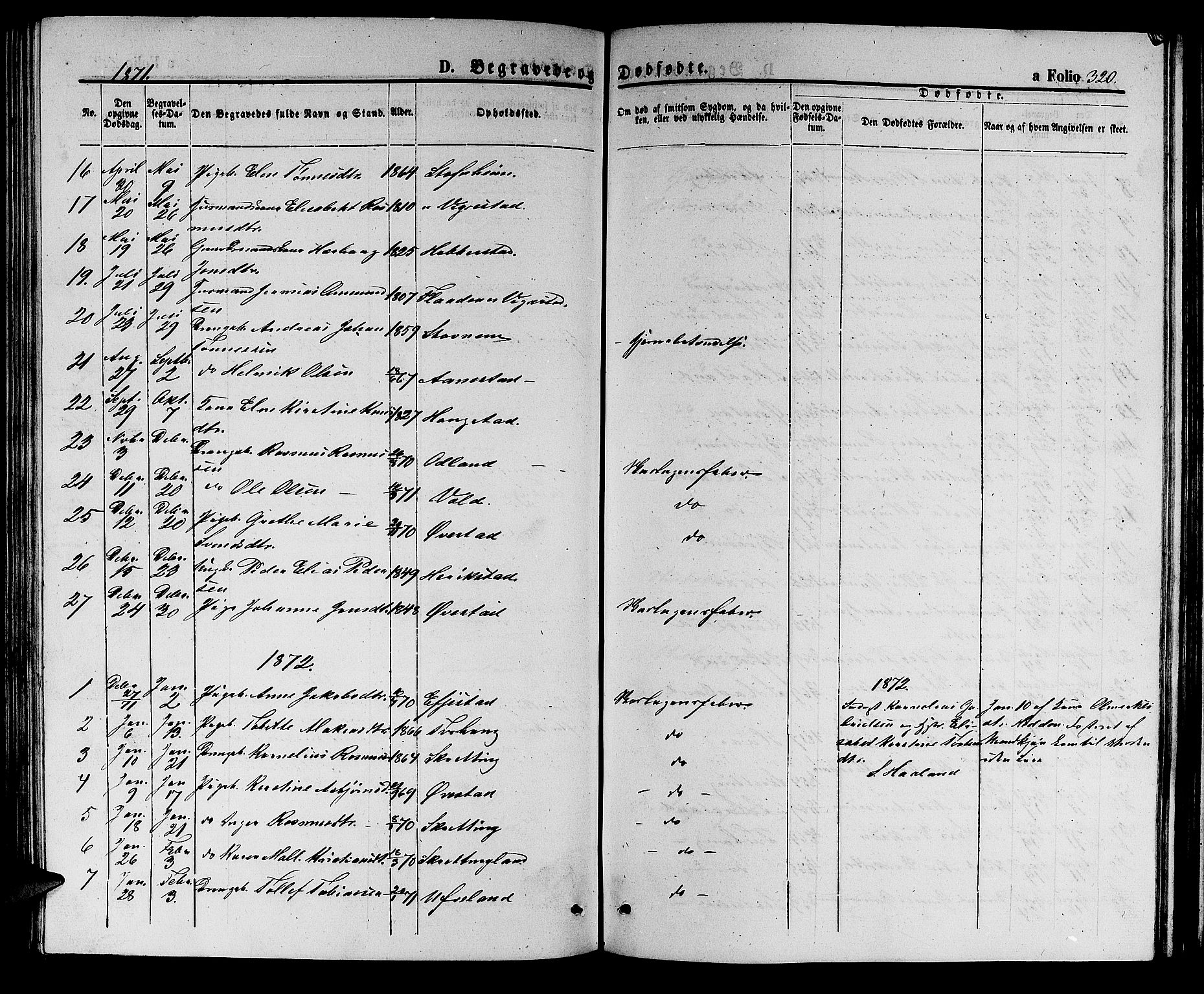 Hå sokneprestkontor, AV/SAST-A-101801/001/30BB/L0002: Parish register (copy) no. B 2, 1854-1883, p. 320