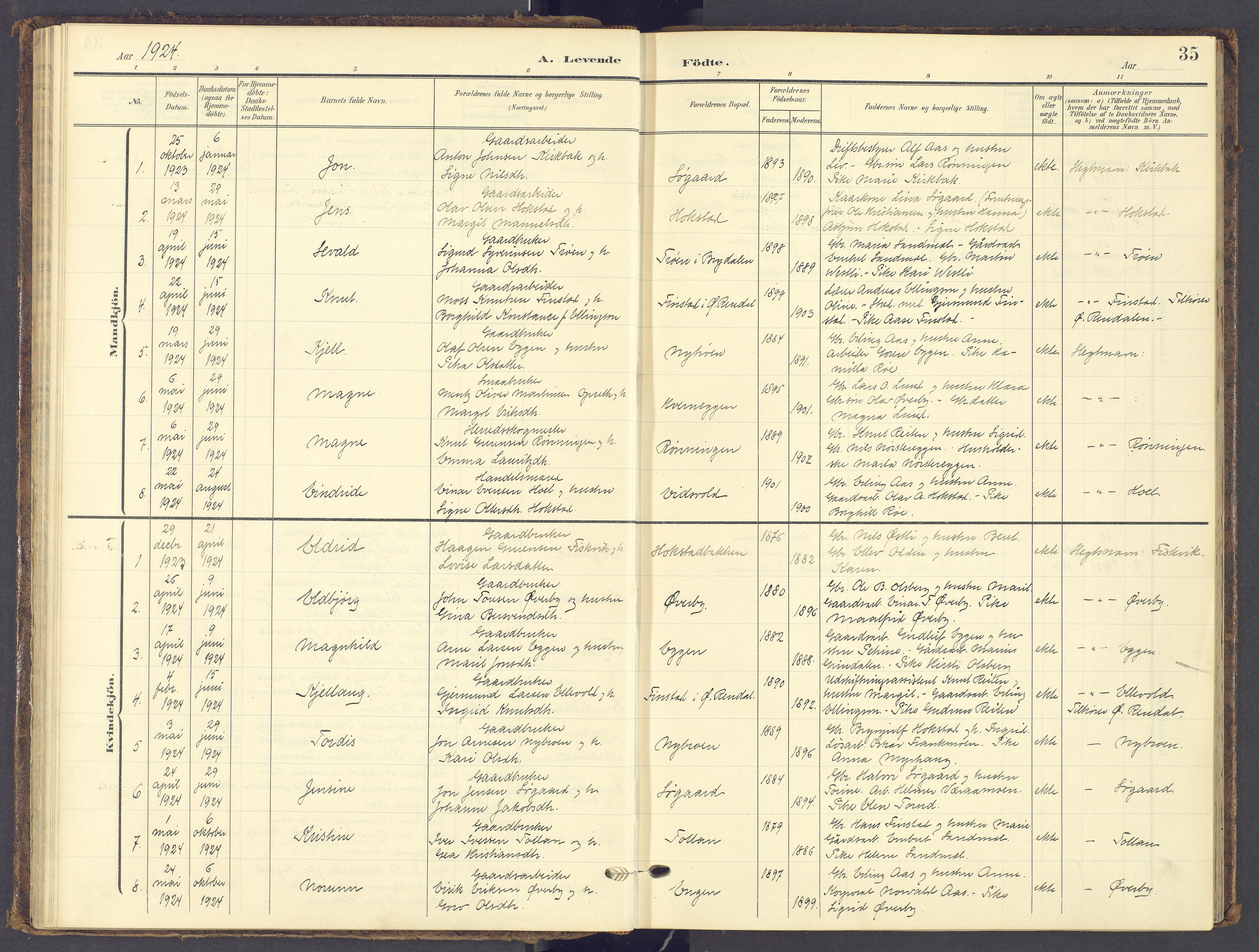 Tynset prestekontor, SAH/PREST-058/H/Ha/Haa/L0028: Parish register (official) no. 28, 1902-1929, p. 35