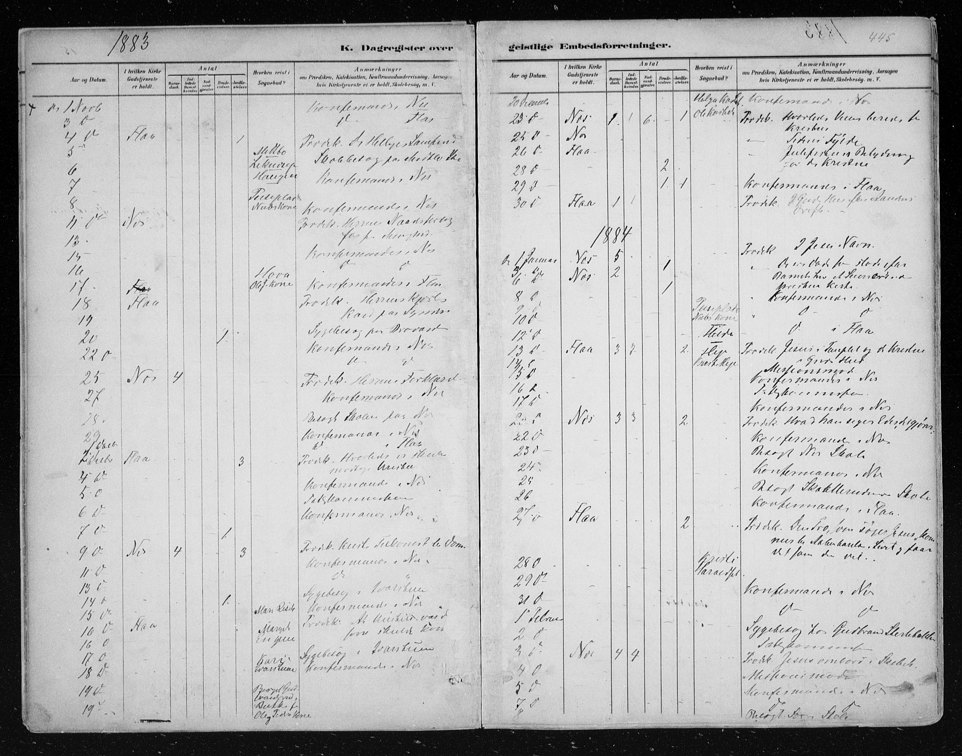 Nes kirkebøker, AV/SAKO-A-236/F/Fa/L0011: Parish register (official) no. 11, 1881-1912, p. 445