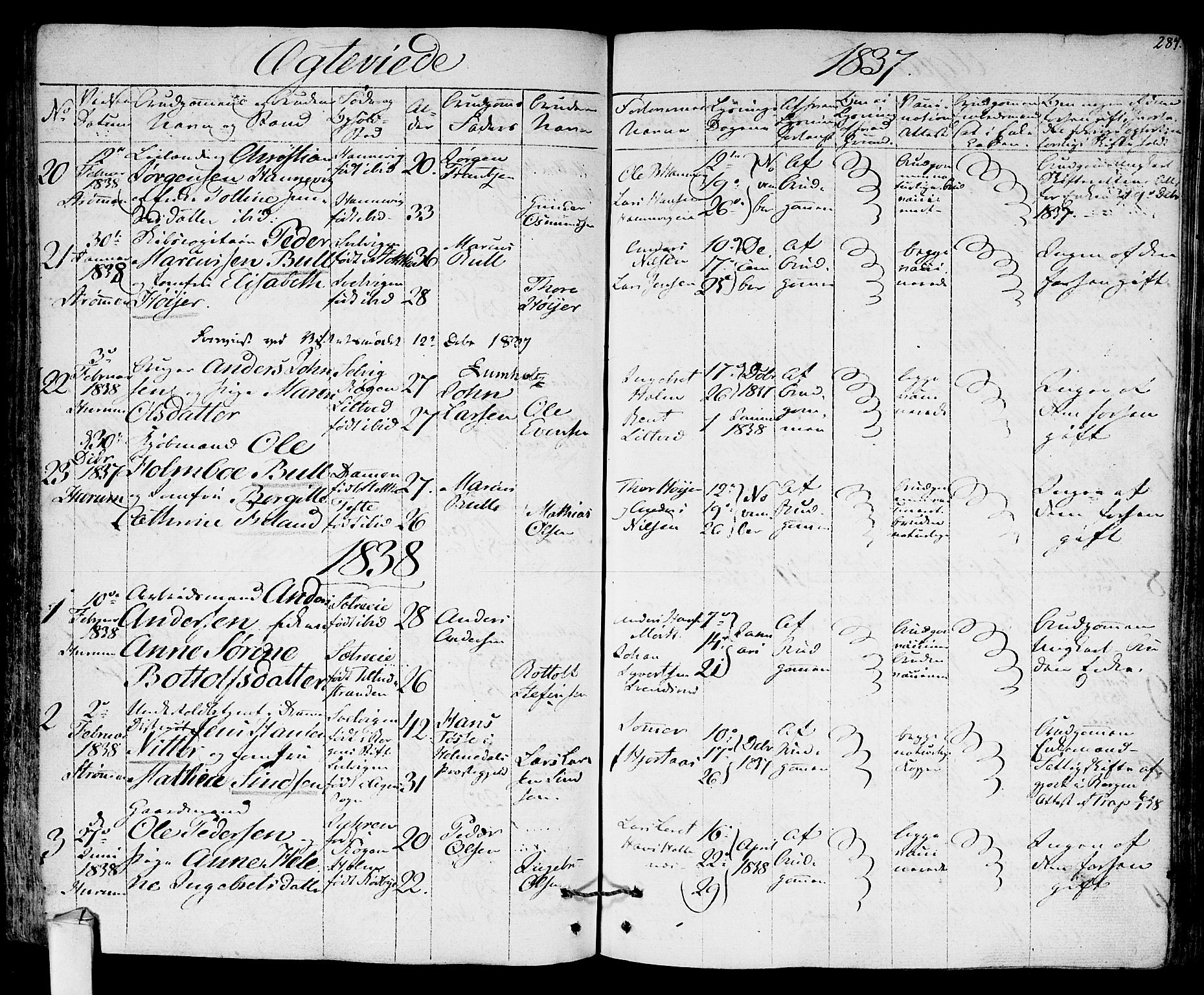 Hurum kirkebøker, SAKO/A-229/F/Fa/L0010: Parish register (official) no. 10, 1827-1846, p. 284