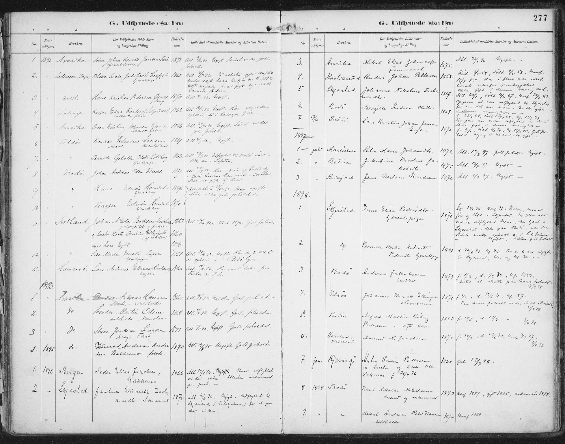 Ministerialprotokoller, klokkerbøker og fødselsregistre - Nordland, SAT/A-1459/854/L0779: Parish register (official) no. 854A02, 1892-1909, p. 277