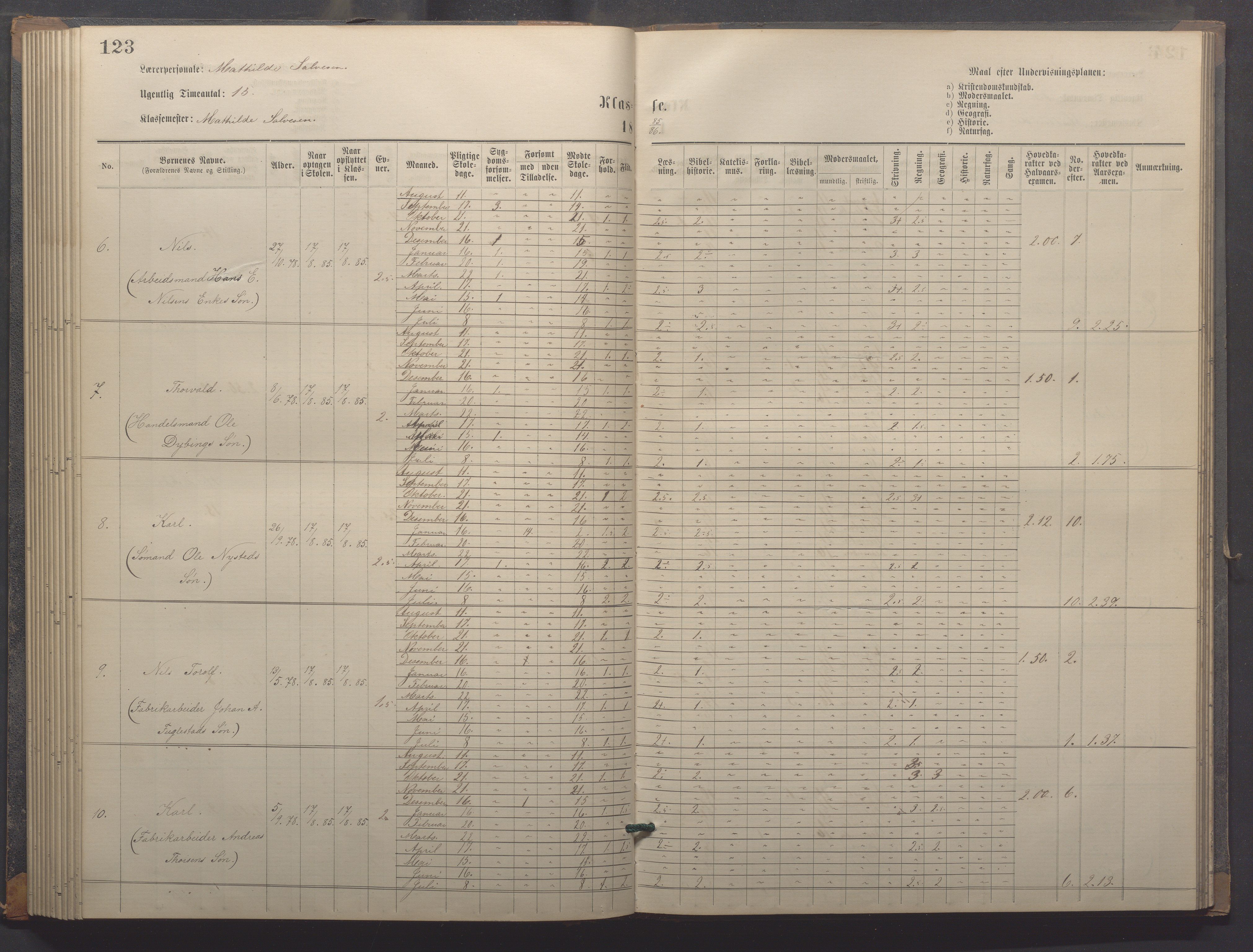 Egersund kommune (Ladested) - Egersund almueskole/folkeskole, IKAR/K-100521/H/L0018: Skoleprotokoll - Almueskolen, småbarnklasse, 1878-1889, p. 123