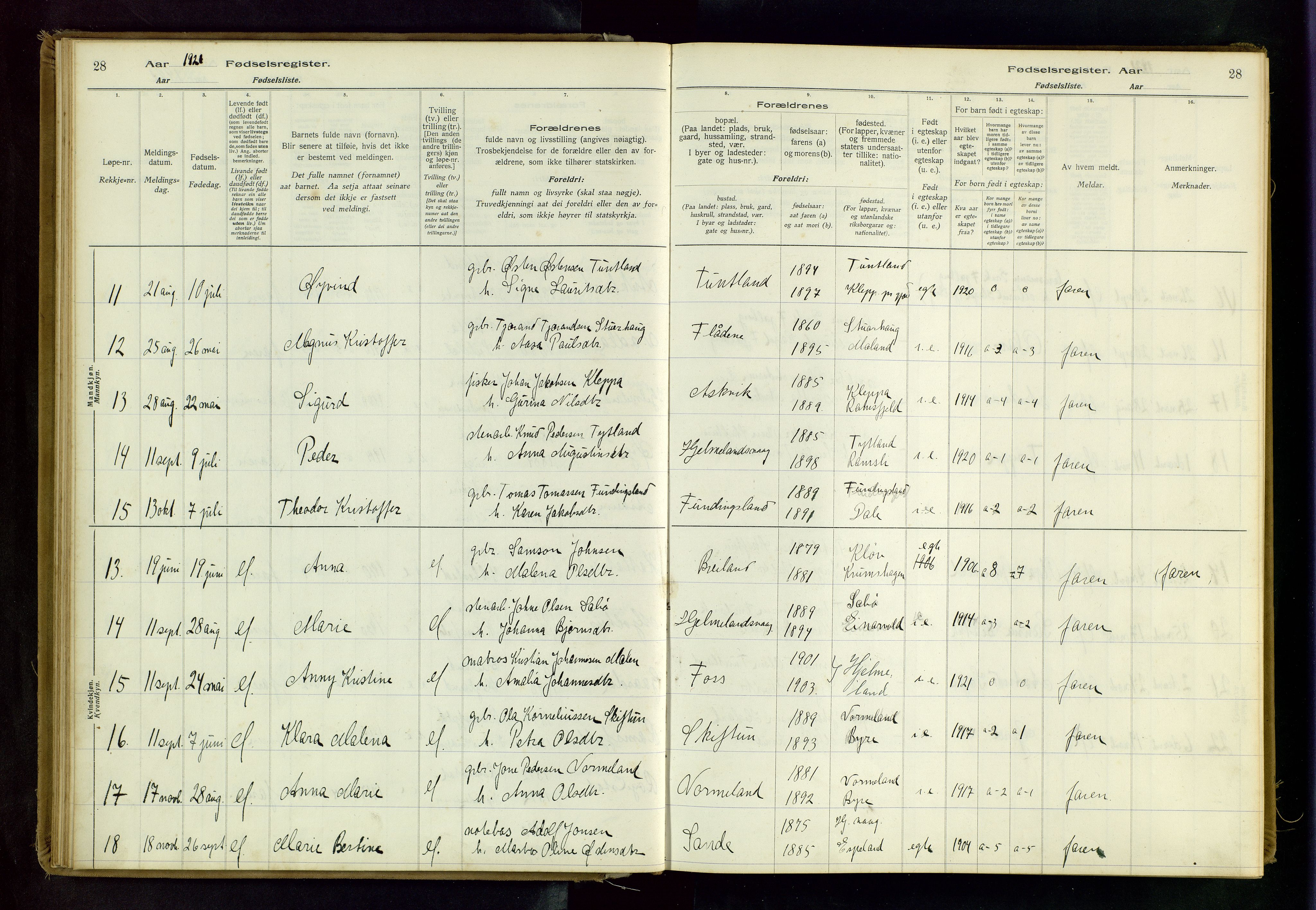 Hjelmeland sokneprestkontor, AV/SAST-A-101843/02/B/L0001: Birth register no. 1, 1916-1963, p. 28