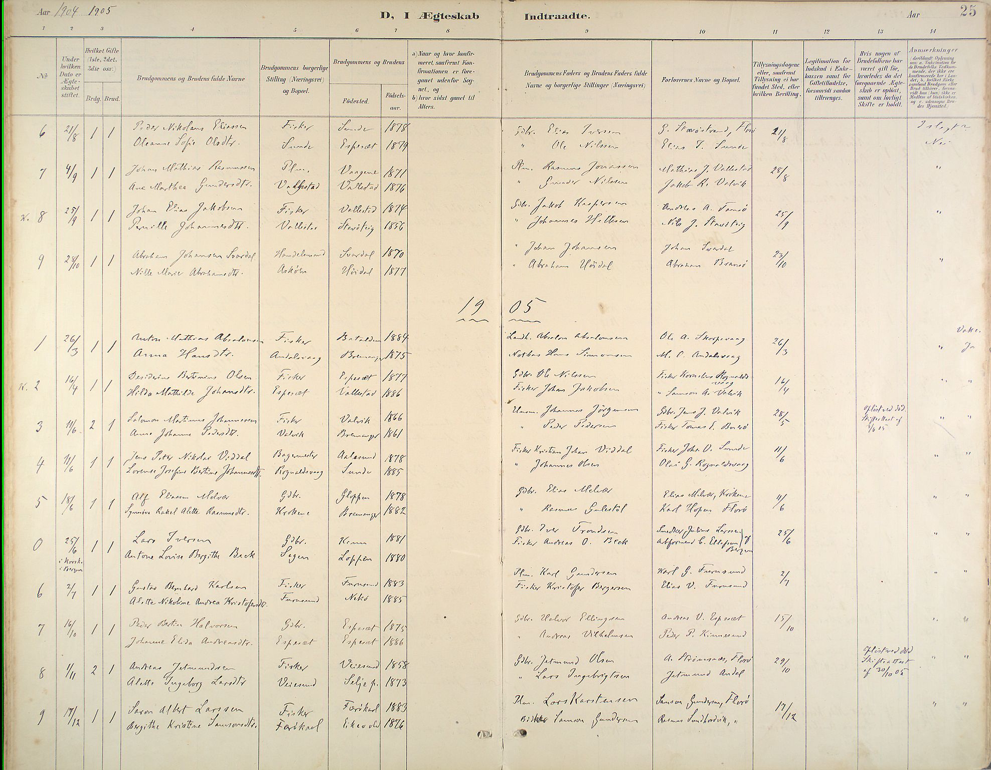 Kinn sokneprestembete, SAB/A-80801/H/Haa/Haab/L0011: Parish register (official) no. B 11, 1886-1936, p. 25