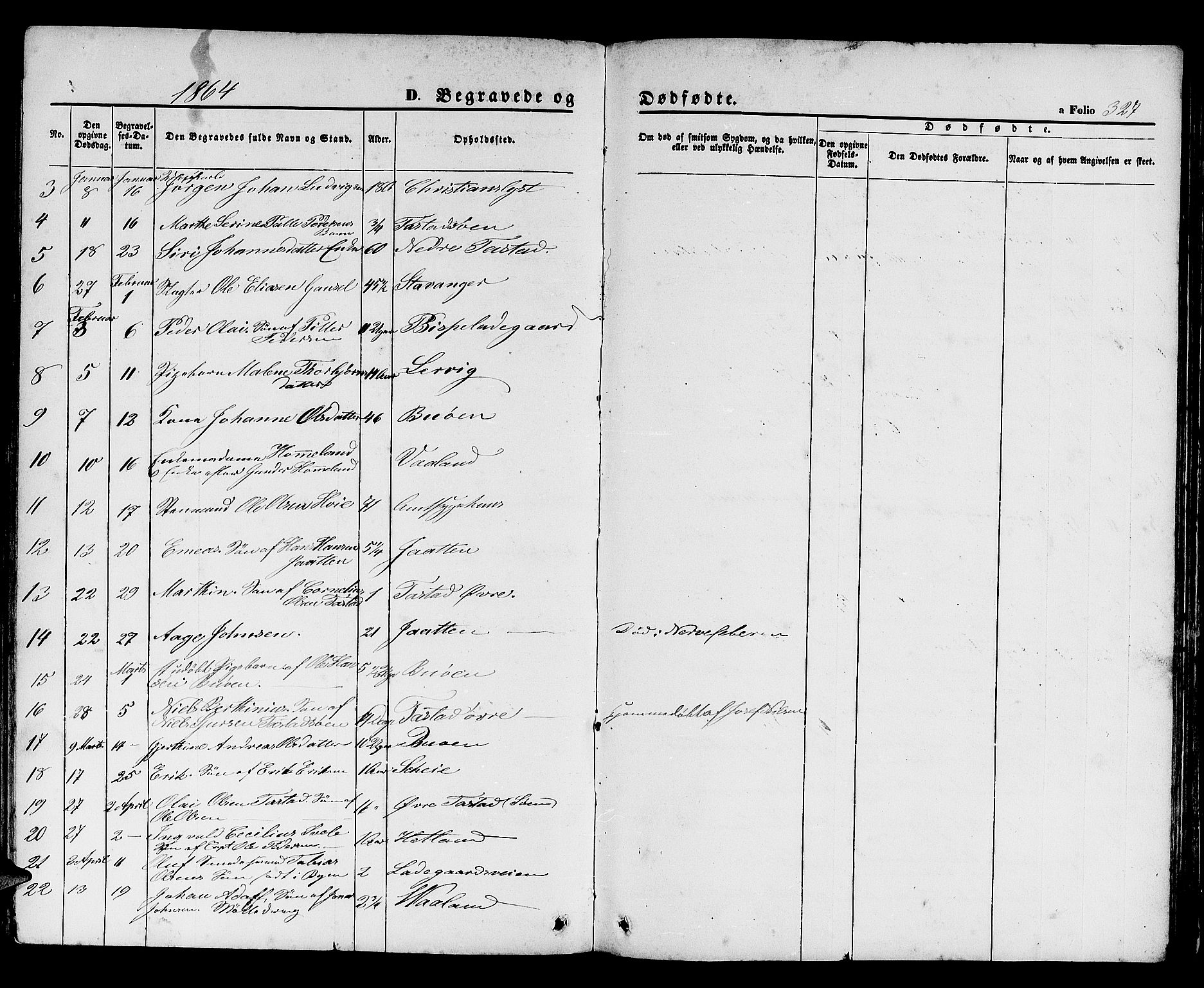 Hetland sokneprestkontor, SAST/A-101826/30/30BB/L0003: Parish register (copy) no. B 3, 1863-1877, p. 327