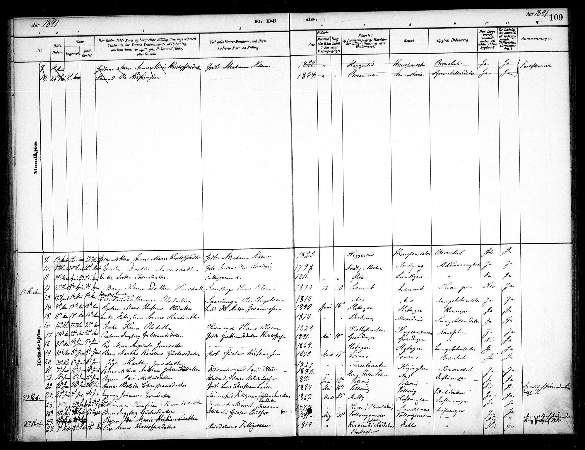Nannestad prestekontor Kirkebøker, SAO/A-10414a/F/Fc/L0001: Parish register (official) no. III 1, 1881-1892, p. 109
