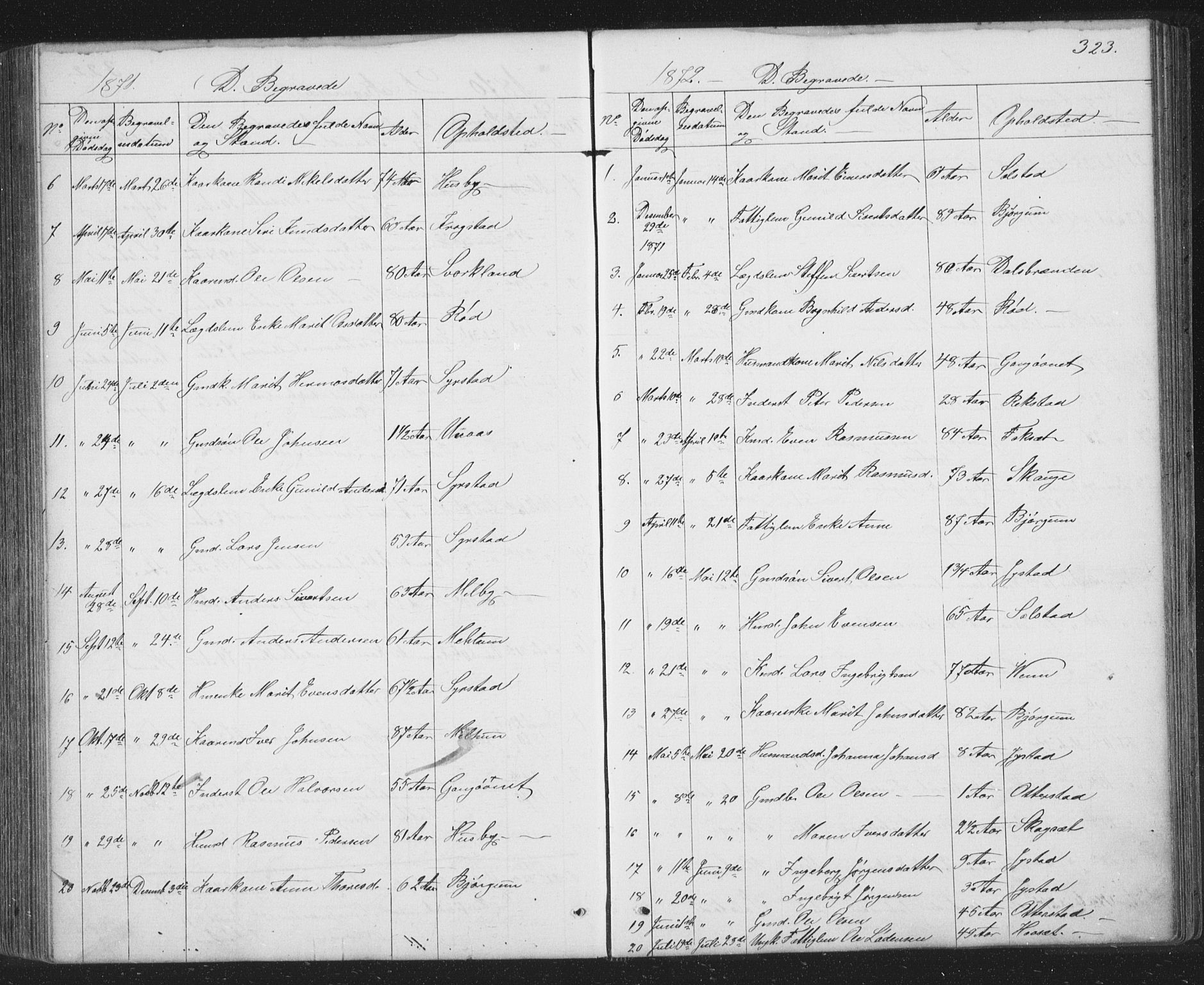 Ministerialprotokoller, klokkerbøker og fødselsregistre - Sør-Trøndelag, SAT/A-1456/667/L0798: Parish register (copy) no. 667C03, 1867-1929, p. 323