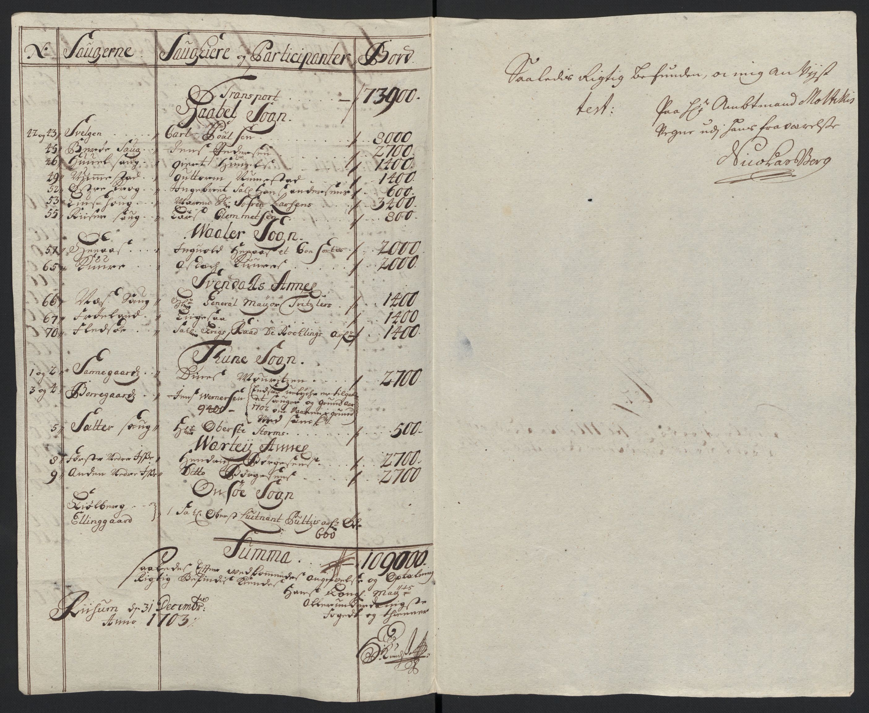 Rentekammeret inntil 1814, Reviderte regnskaper, Fogderegnskap, AV/RA-EA-4092/R04/L0132: Fogderegnskap Moss, Onsøy, Tune, Veme og Åbygge, 1703-1704, p. 61