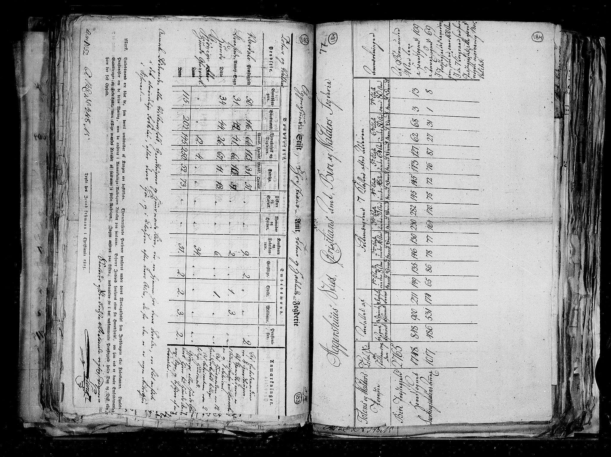 RA, Census 1815, vol. 1: Akershus stift and Kristiansand stift, 1815, p. 131