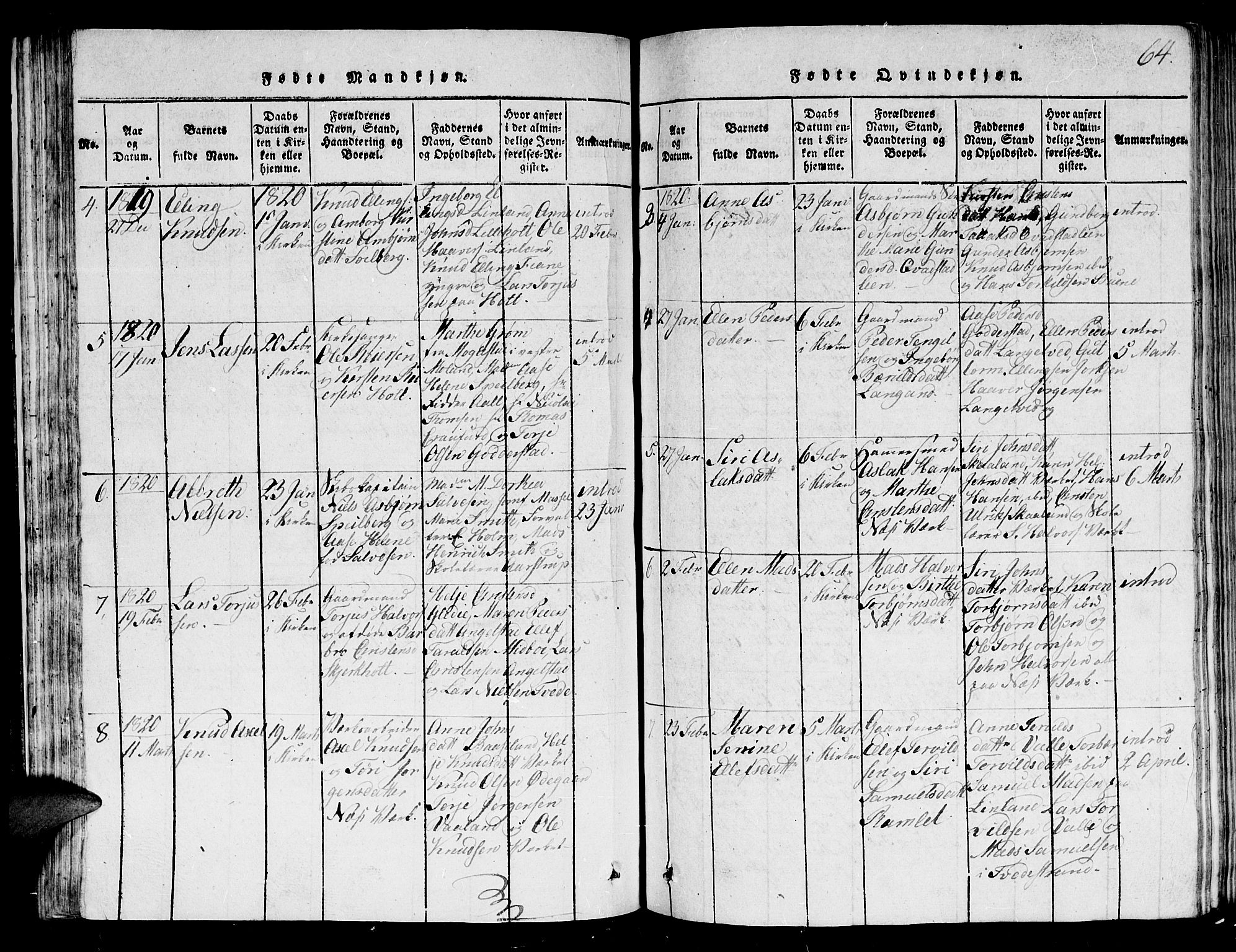 Holt sokneprestkontor, AV/SAK-1111-0021/F/Fb/L0006: Parish register (copy) no. B 6, 1813-1823, p. 64