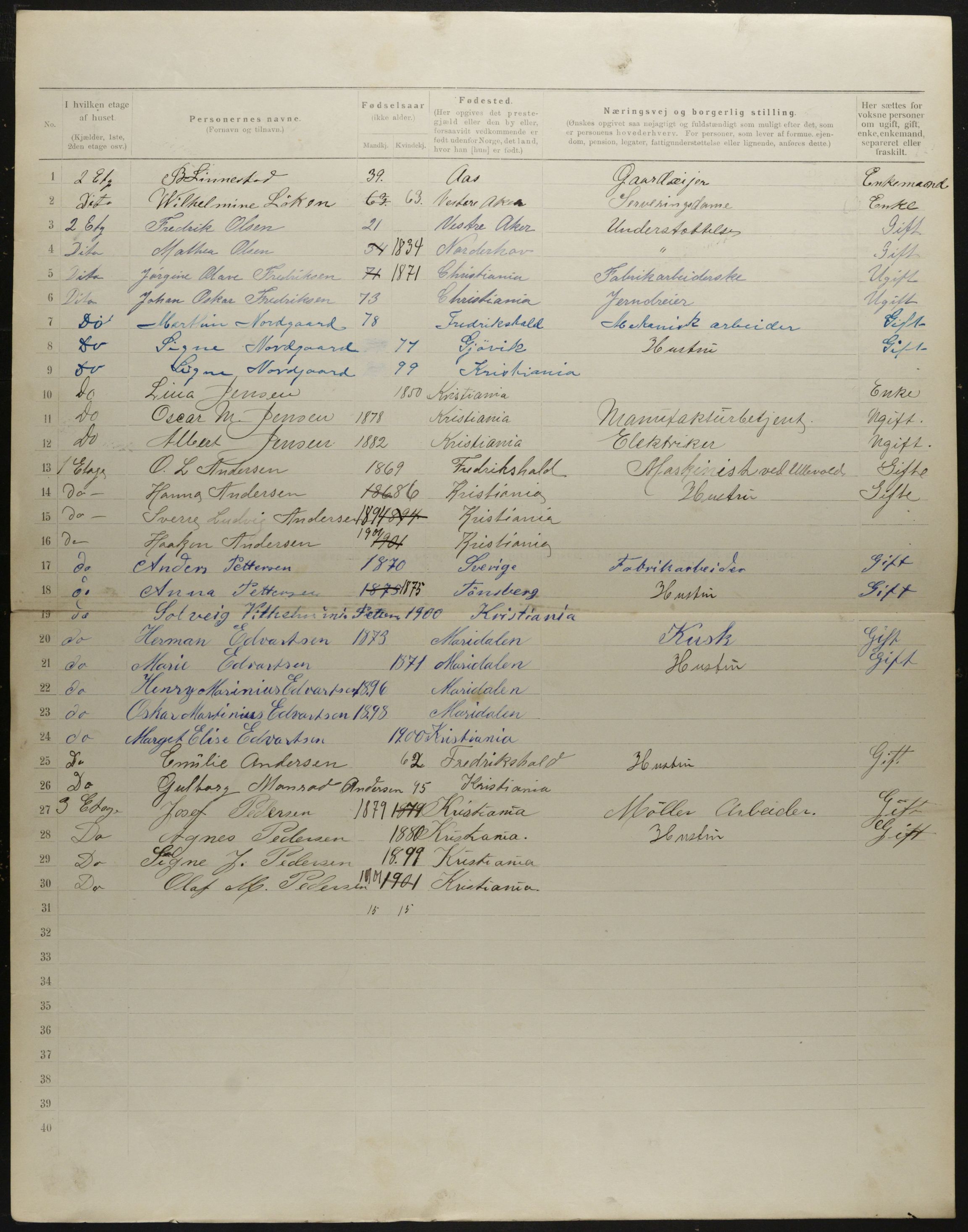 OBA, Municipal Census 1901 for Kristiania, 1901, p. 2480