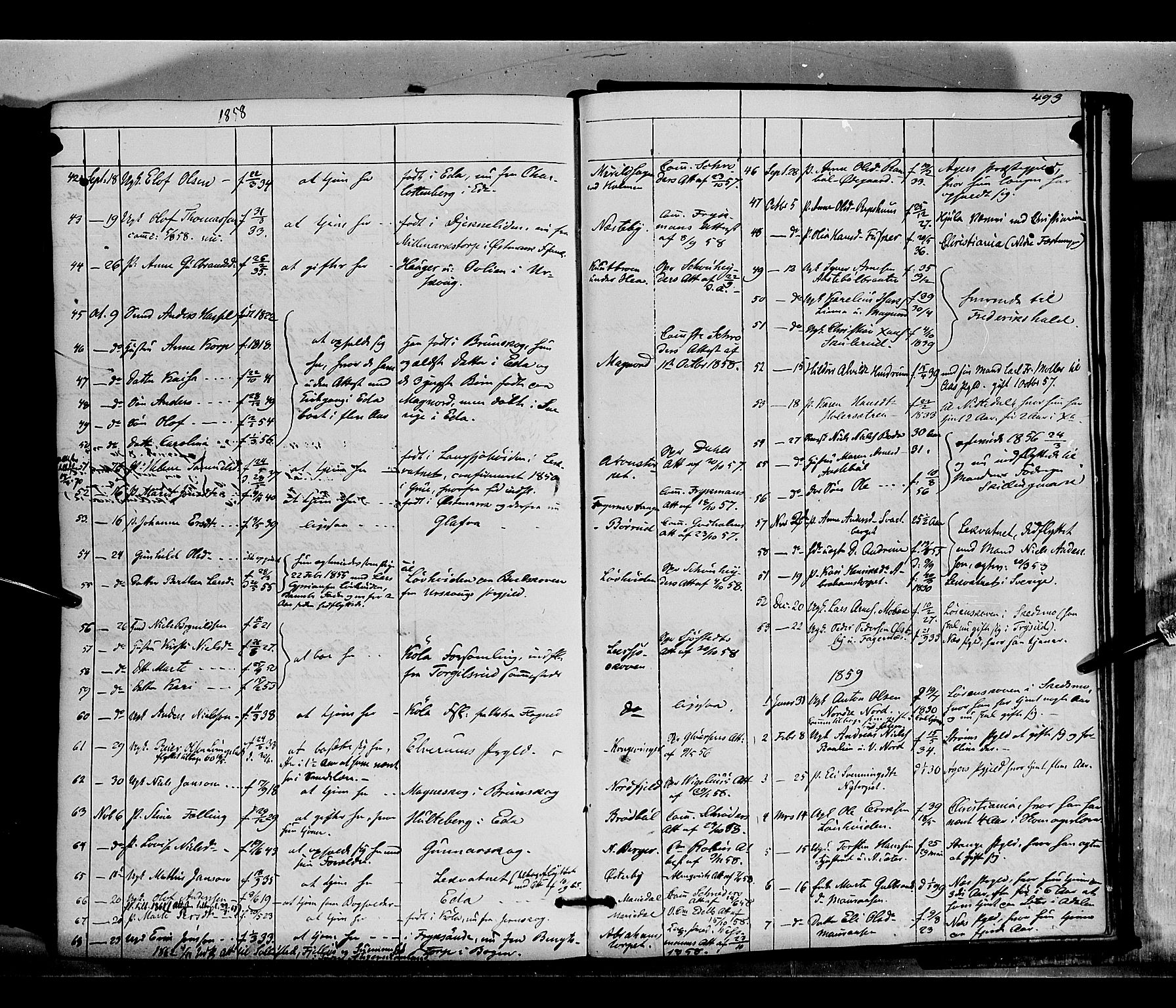 Vinger prestekontor, SAH/PREST-024/H/Ha/Haa/L0010: Parish register (official) no. 10, 1855-1861, p. 493