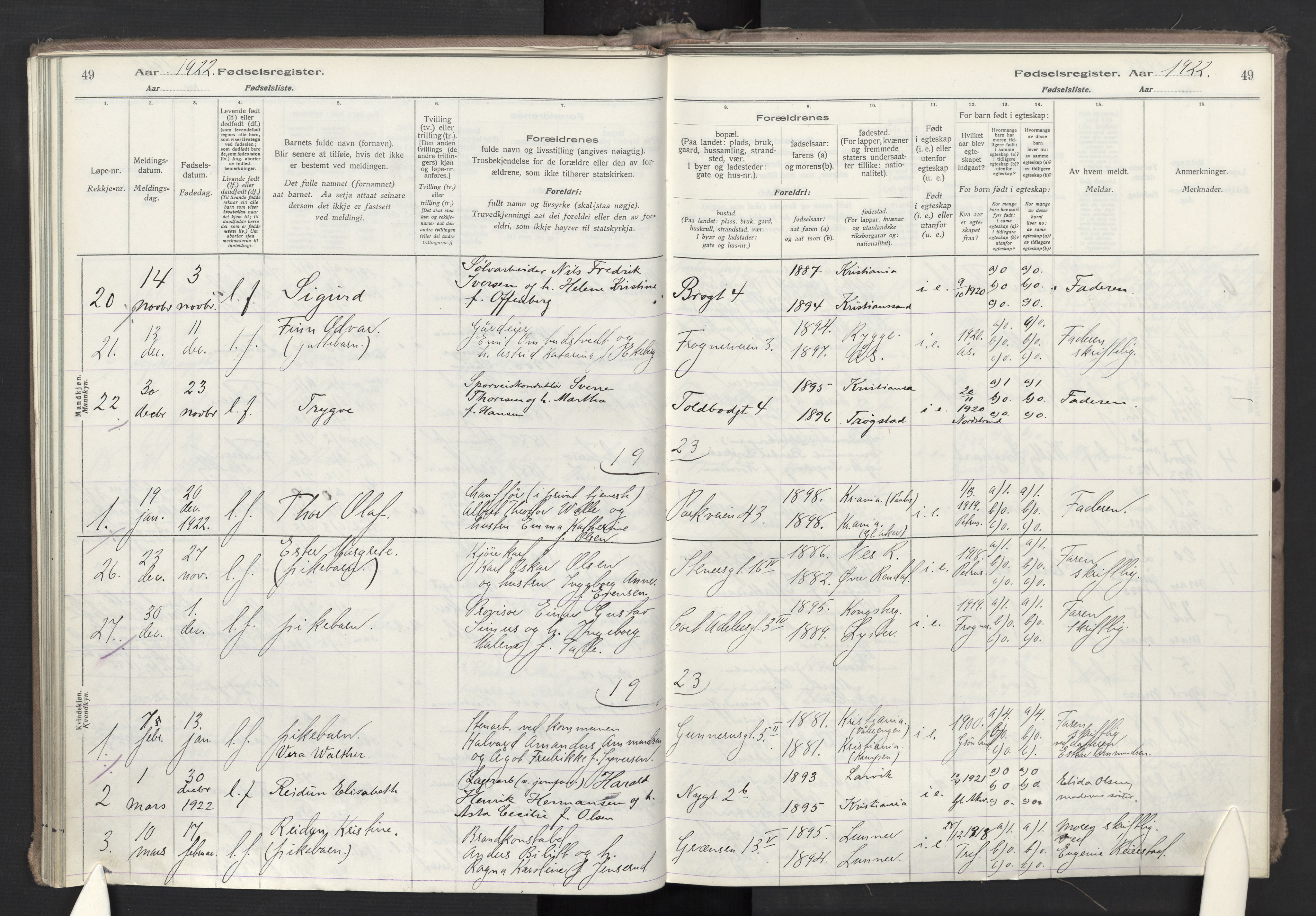 Oslo domkirke Kirkebøker, AV/SAO-A-10752/J/Ja/L0001: Birth register no. 1, 1916-1941, p. 49