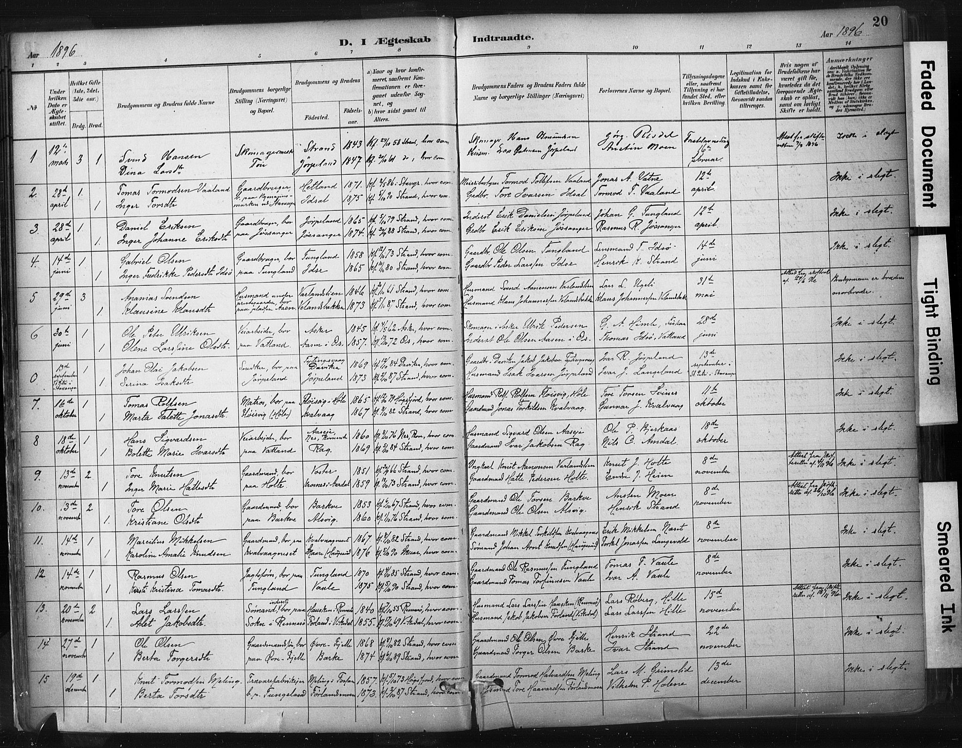 Strand sokneprestkontor, SAST/A-101828/H/Ha/Haa/L0010: Parish register (official) no. A 10, 1882-1929, p. 20