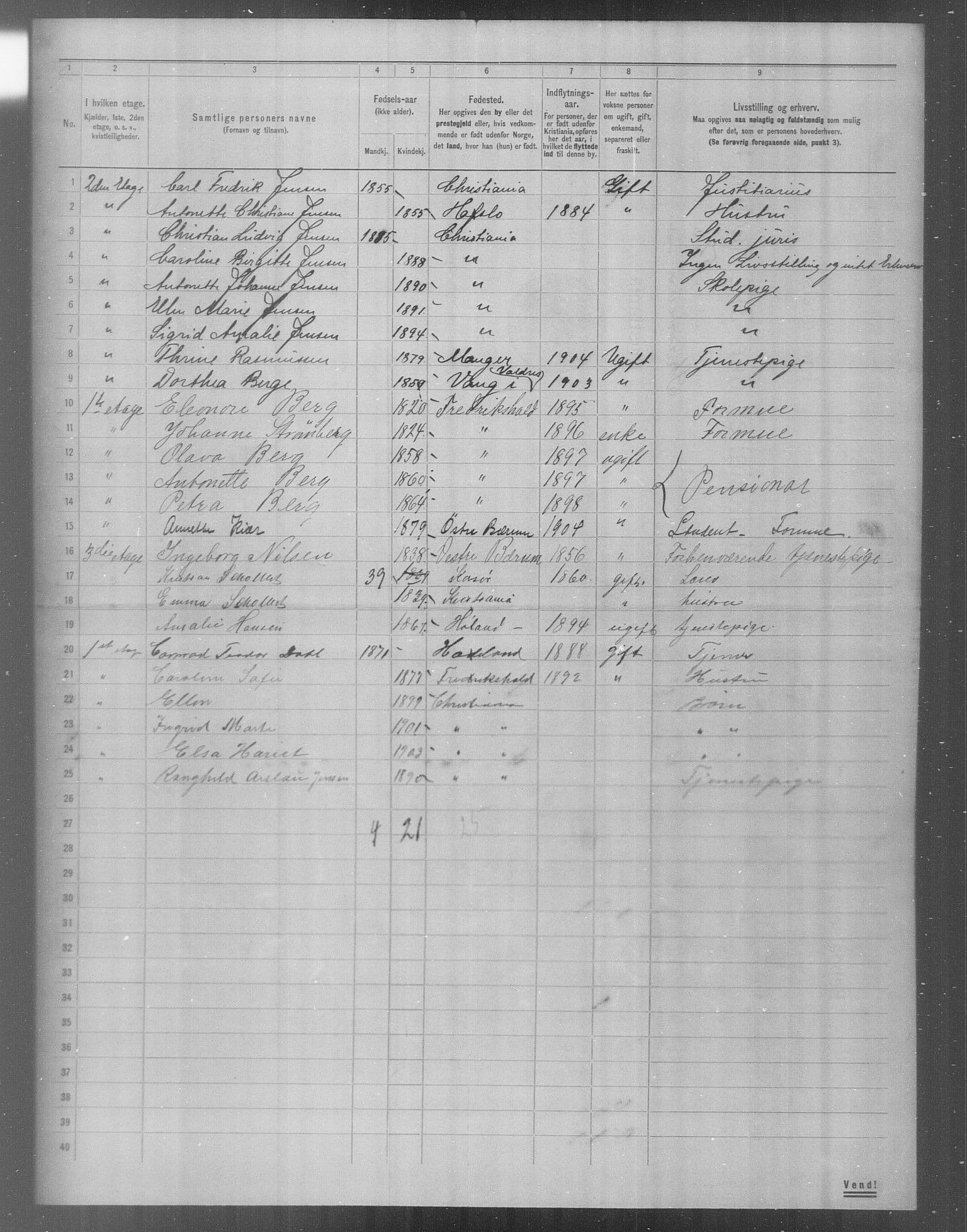 OBA, Municipal Census 1904 for Kristiania, 1904, p. 18415