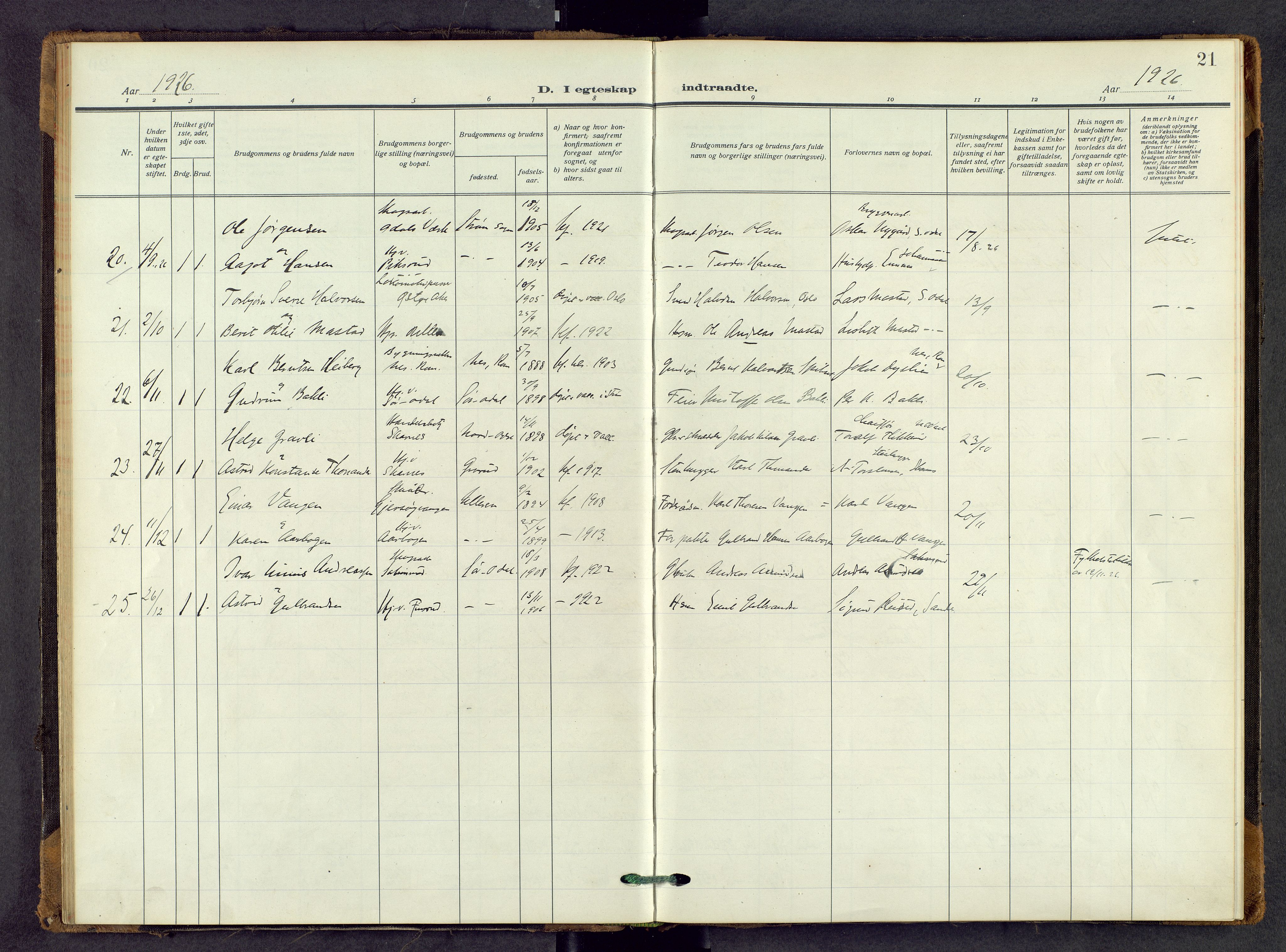 Sør-Odal prestekontor, AV/SAH-PREST-030/H/Ha/Haa/L0011: Parish register (official) no. 11, 1922-1945, p. 21