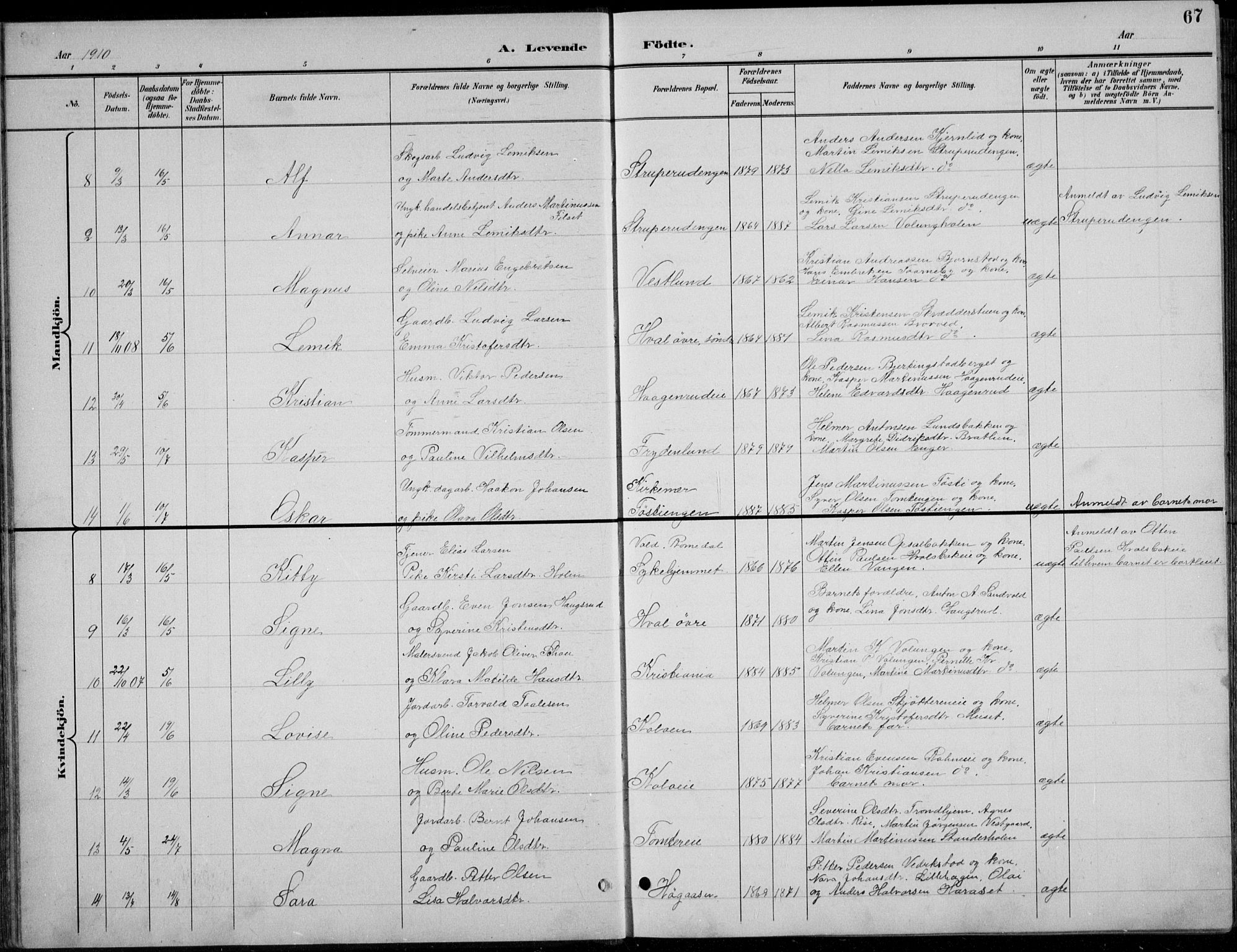 Romedal prestekontor, SAH/PREST-004/L/L0013: Parish register (copy) no. 13, 1896-1937, p. 67