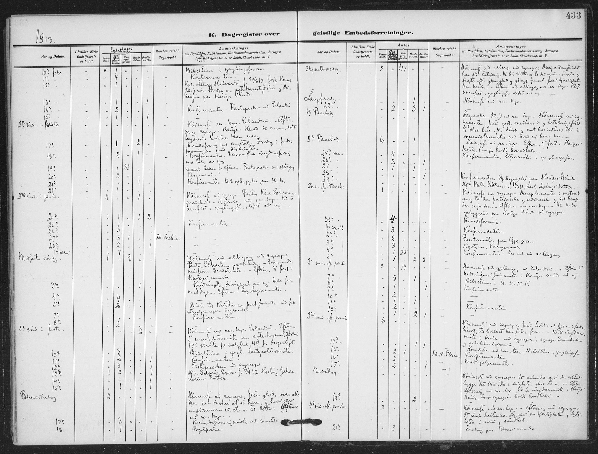 Skien kirkebøker, SAKO/A-302/F/Fa/L0012: Parish register (official) no. 12, 1908-1914, p. 433
