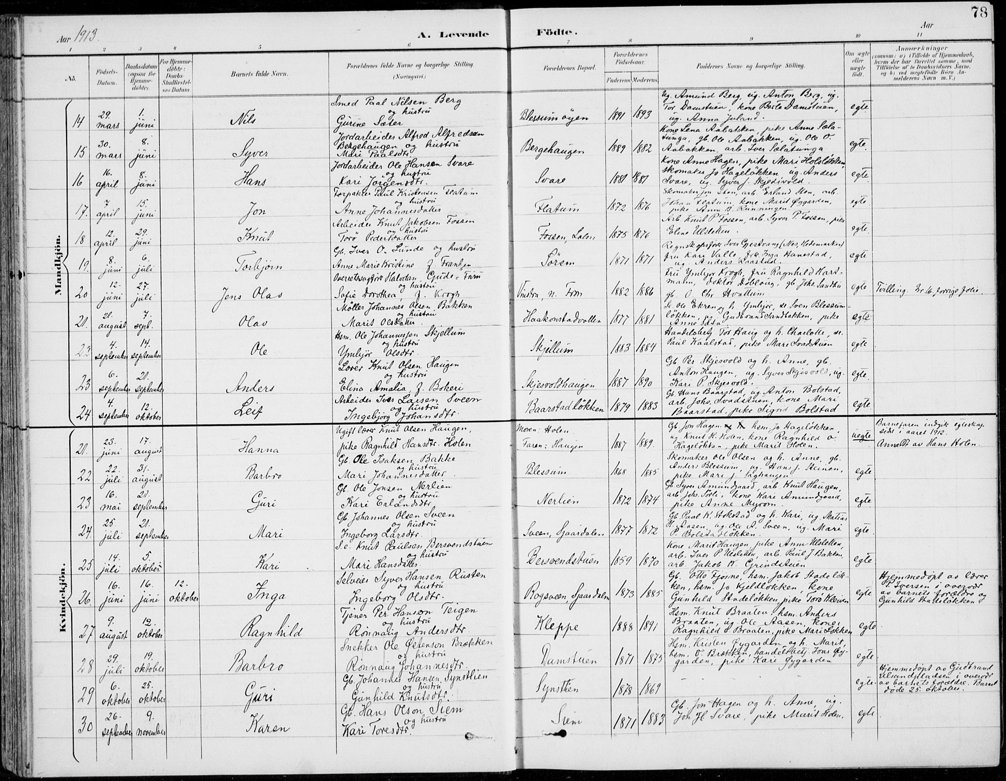 Vågå prestekontor, AV/SAH-PREST-076/H/Ha/Hab/L0002: Parish register (copy) no. 2, 1894-1939, p. 78