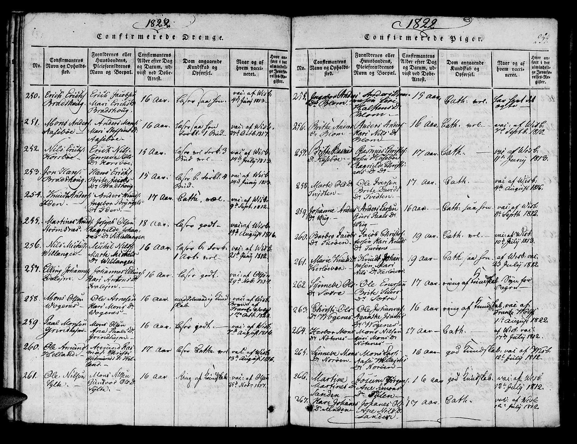 Manger sokneprestembete, AV/SAB-A-76801/H/Haa: Parish register (official) no. A 3, 1816-1824, p. 254