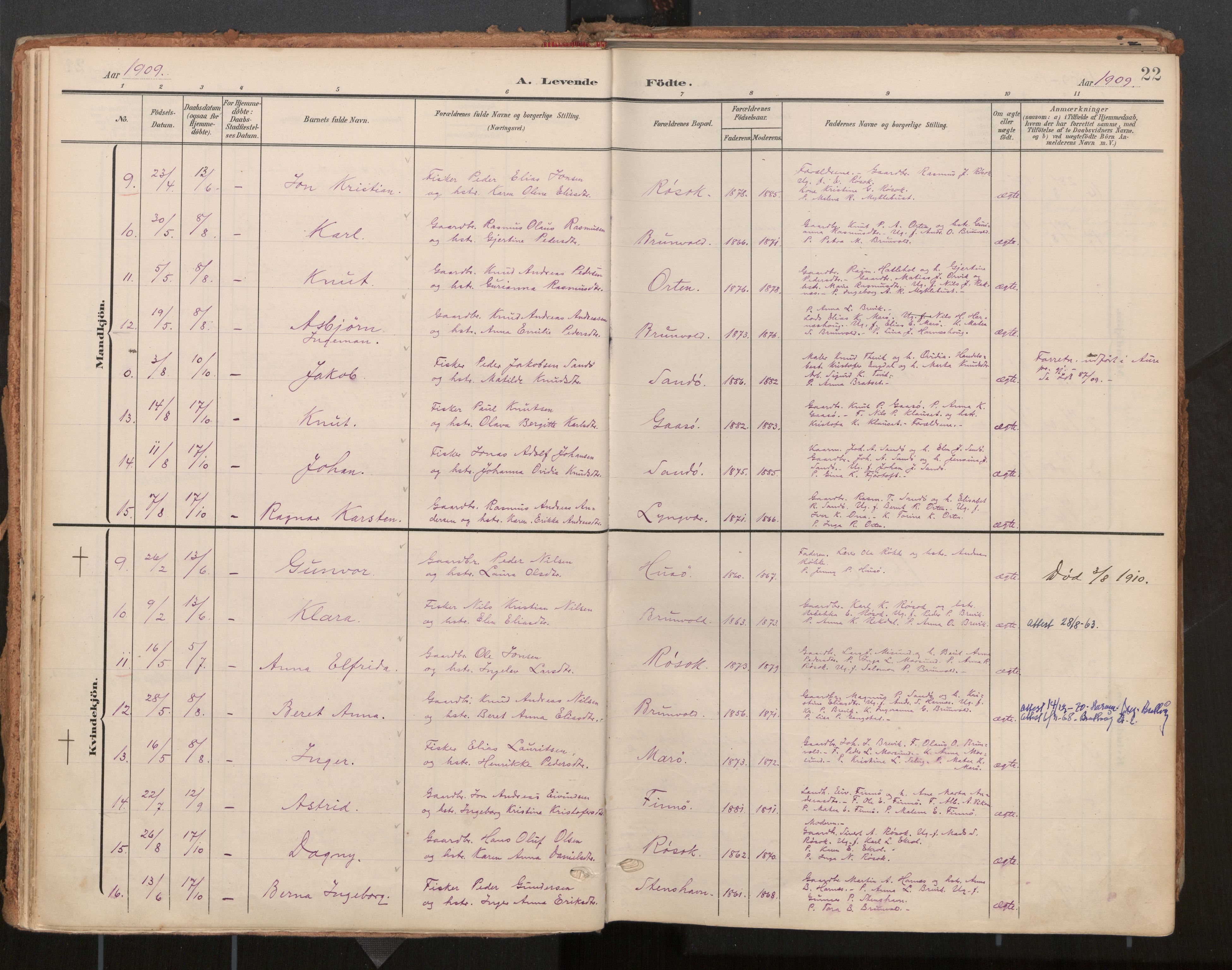 Ministerialprotokoller, klokkerbøker og fødselsregistre - Møre og Romsdal, AV/SAT-A-1454/561/L0730: Parish register (official) no. 561A04, 1901-1929, p. 22