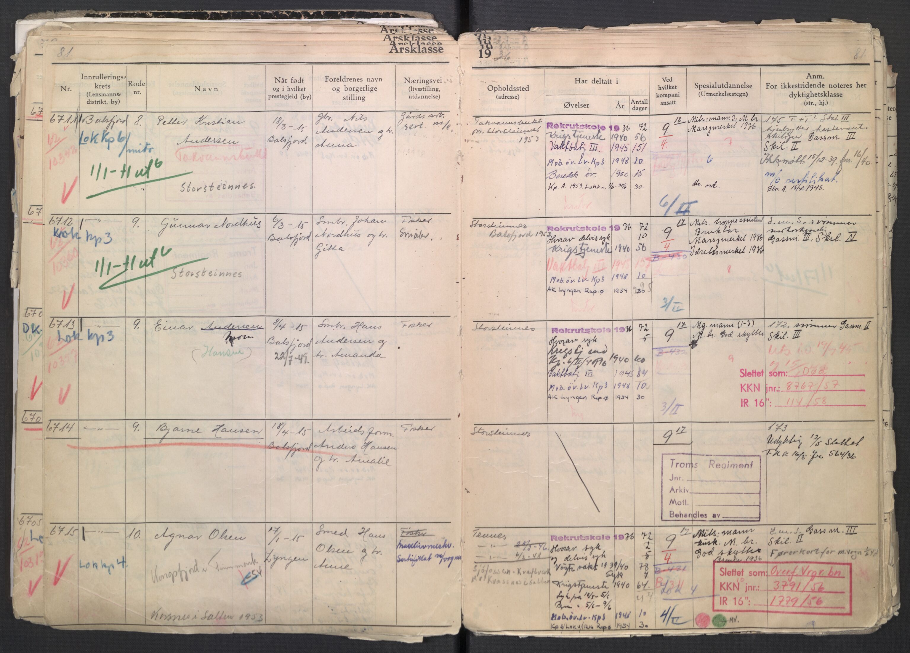 Forsvaret, Troms infanteriregiment nr. 16, AV/RA-RAFA-3146/P/Pa/L0007/0001: Ruller / Rulle for regimentets menige mannskaper, årsklasse 1936, 1936, p. 81