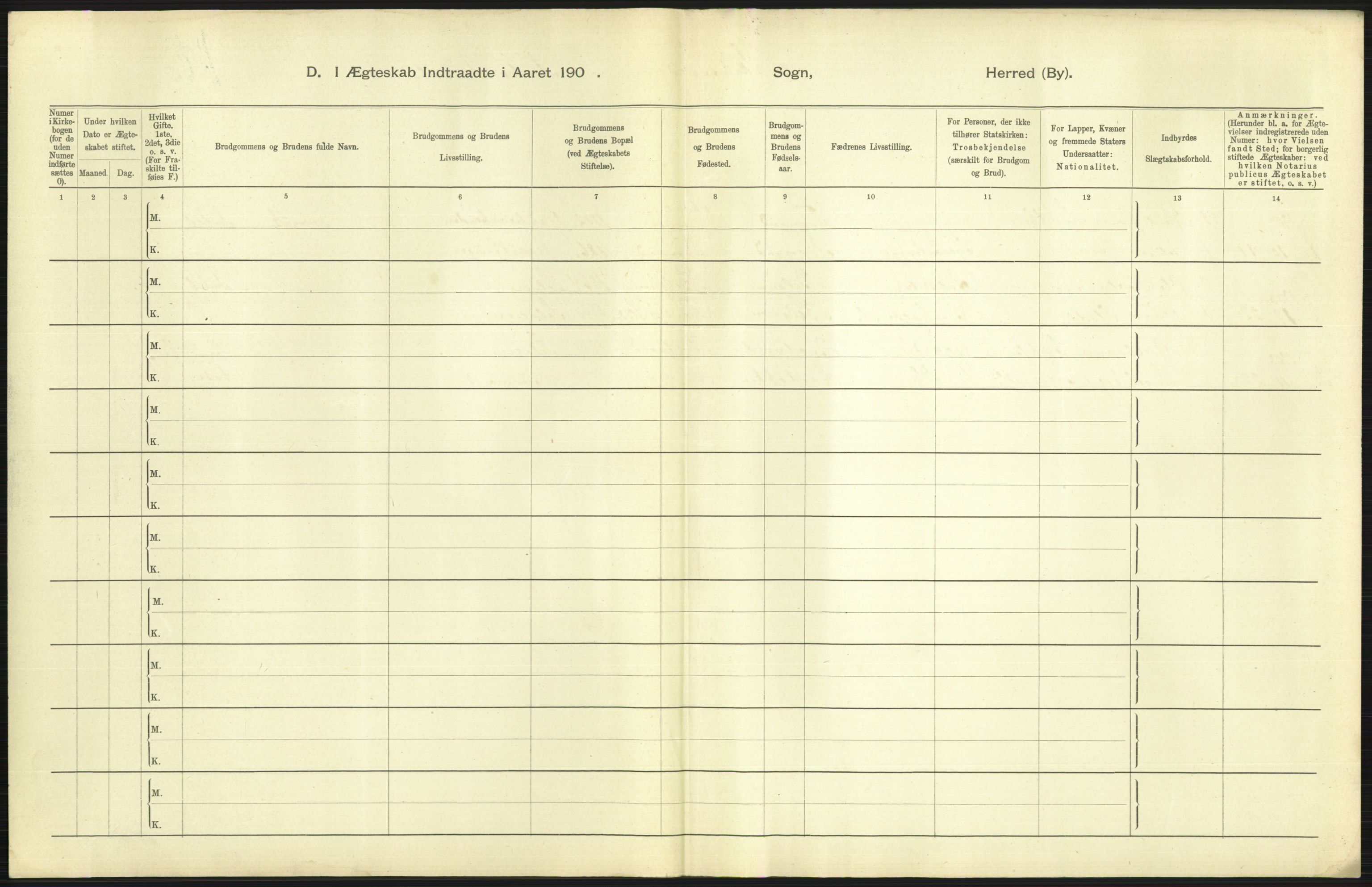 Statistisk sentralbyrå, Sosiodemografiske emner, Befolkning, AV/RA-S-2228/D/Df/Dfa/Dfaa/L0006: Kristians amt: Fødte, gifte, døde, 1903, p. 439