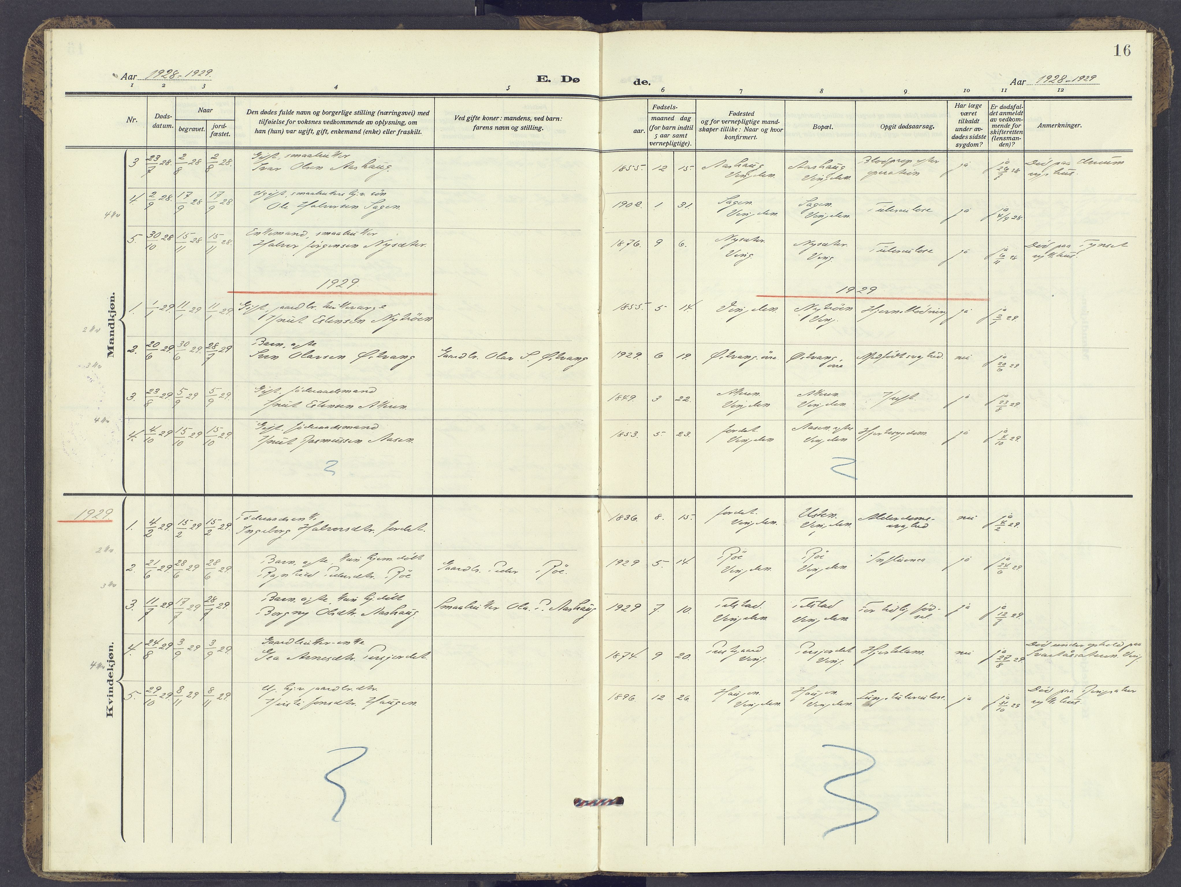 Tolga prestekontor, SAH/PREST-062/K/L0017: Parish register (official) no. 17, 1909-1979, p. 16