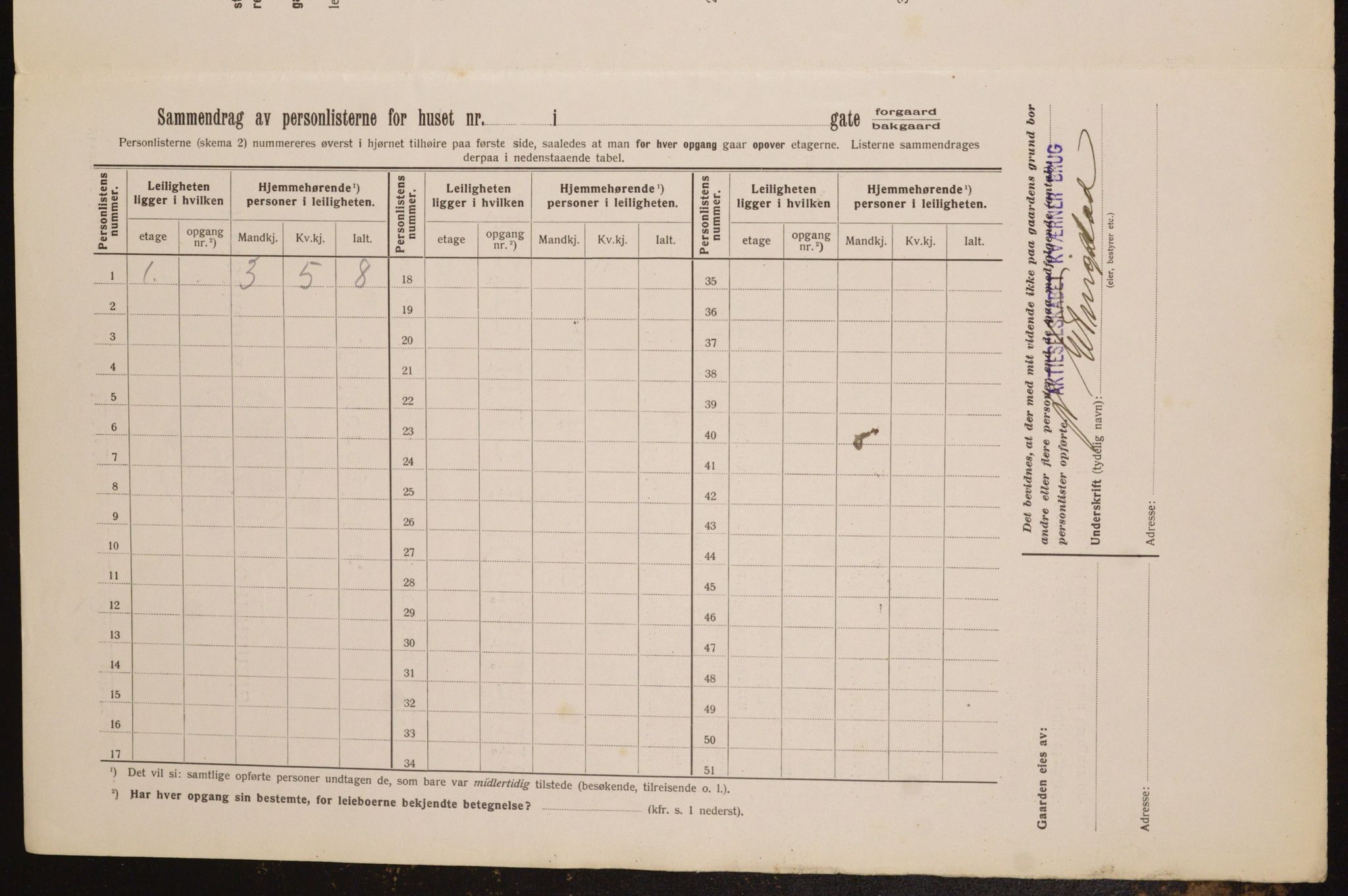 OBA, Municipal Census 1913 for Kristiania, 1913, p. 21597