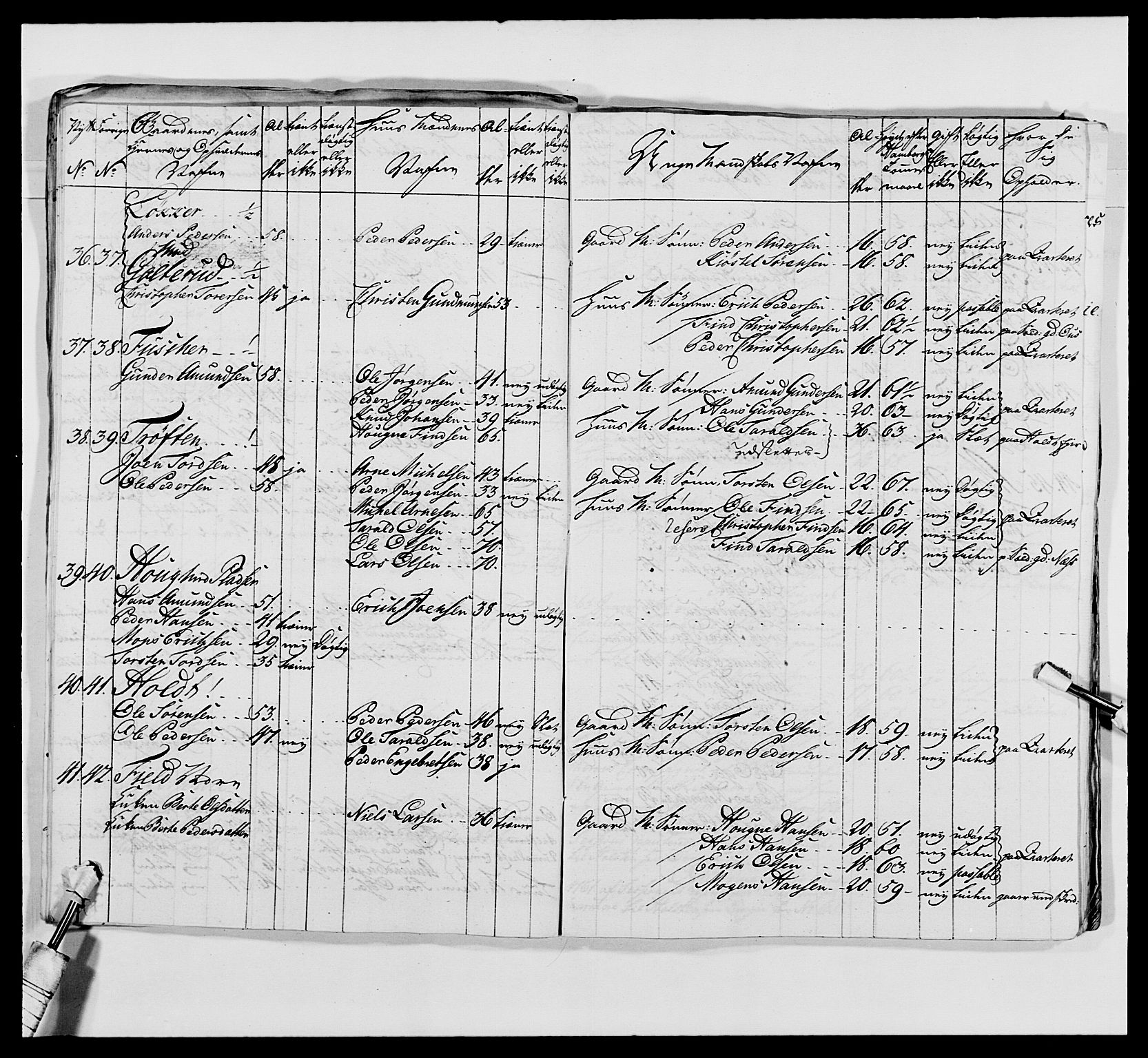 Kommanderende general (KG I) med Det norske krigsdirektorium, AV/RA-EA-5419/E/Ea/L0476: 1. Sønnafjelske dragonregiment, 1765-1767, p. 126