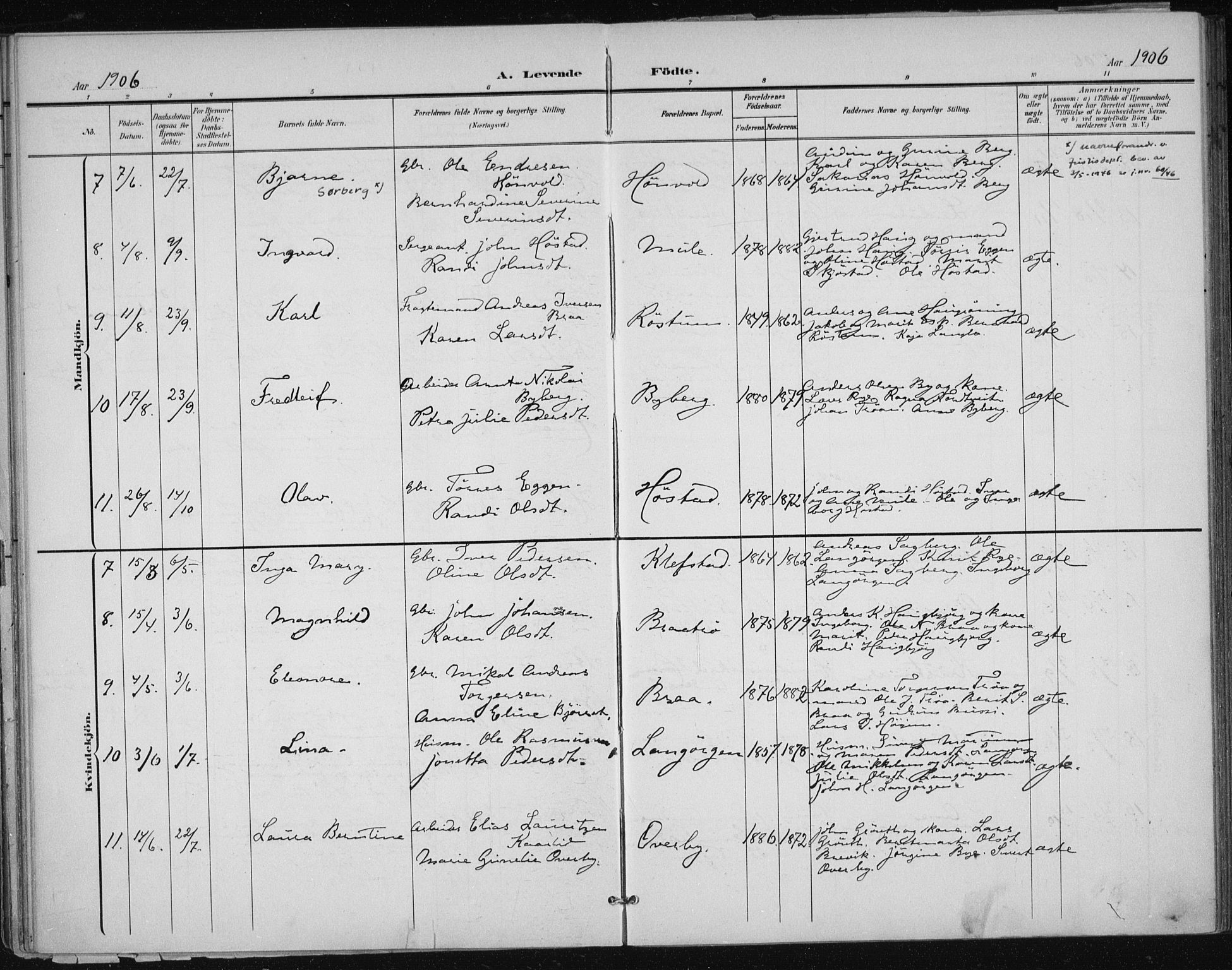 Ministerialprotokoller, klokkerbøker og fødselsregistre - Sør-Trøndelag, AV/SAT-A-1456/612/L0380: Parish register (official) no. 612A12, 1898-1907