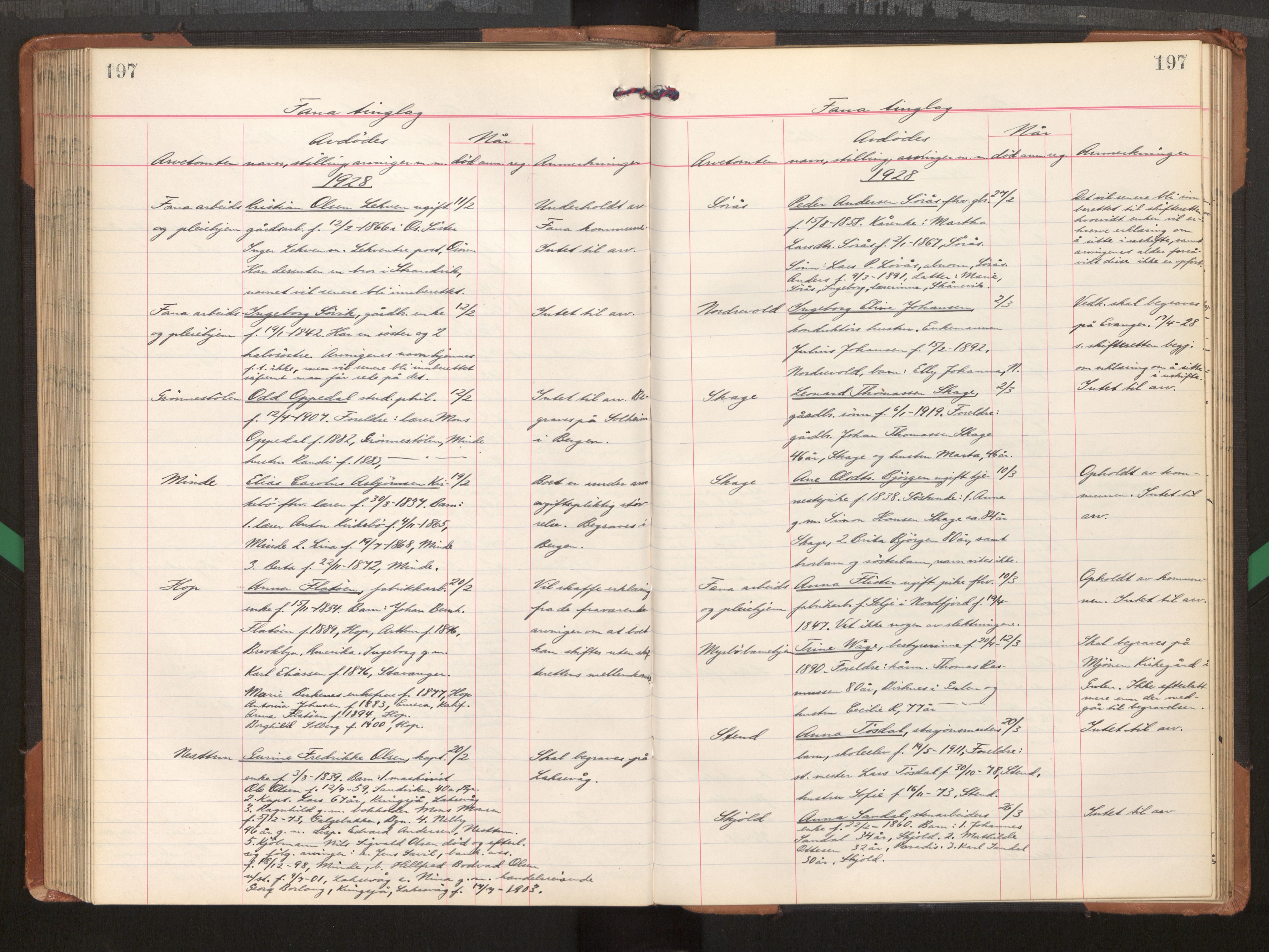 Midhordland sorenskriveri, AV/SAB-A-3001/1/H/Hk/Hka/L0008: Dødsfallsprotokollar , 1922-1928, p. 197