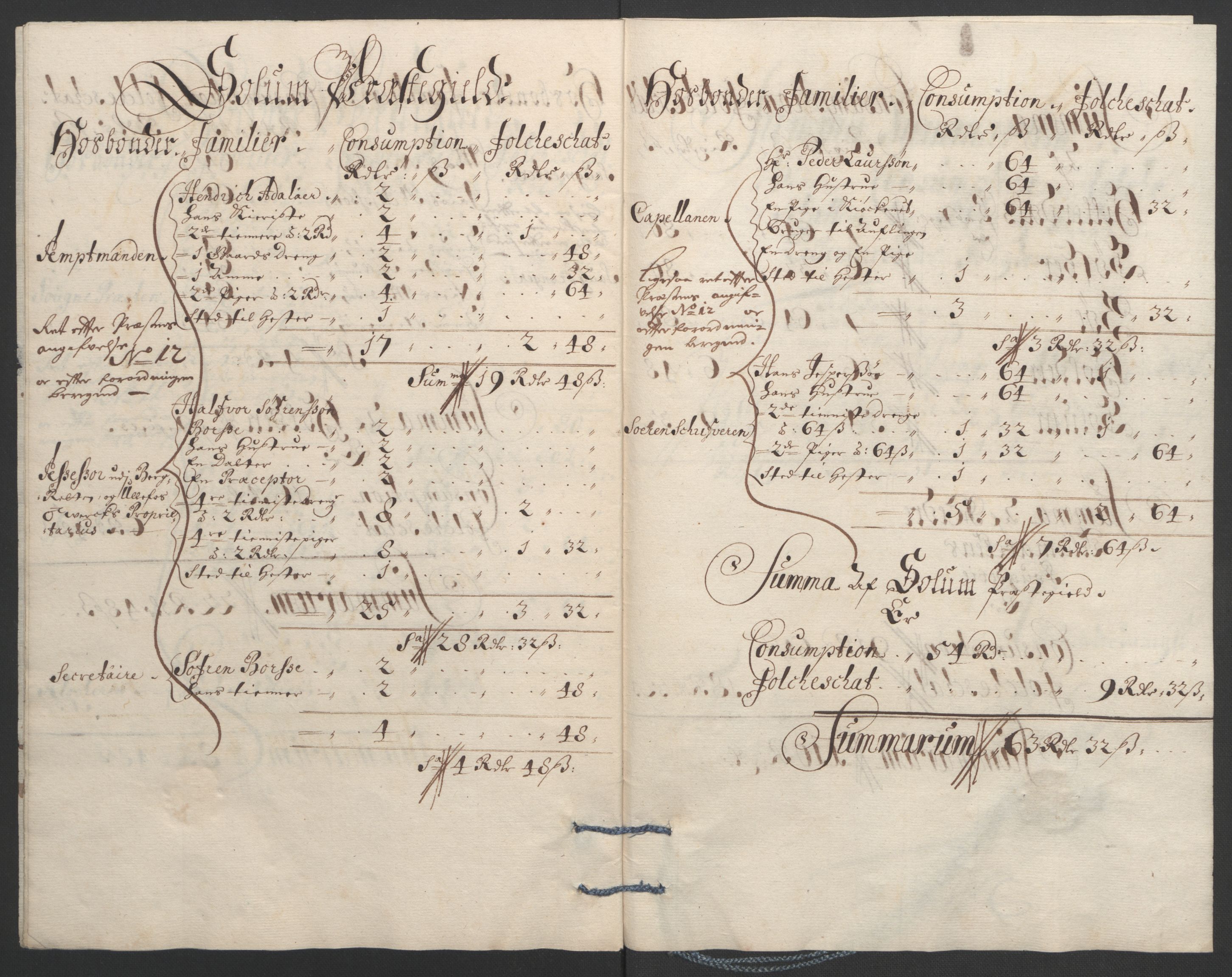 Rentekammeret inntil 1814, Reviderte regnskaper, Fogderegnskap, AV/RA-EA-4092/R35/L2091: Fogderegnskap Øvre og Nedre Telemark, 1690-1693, p. 291