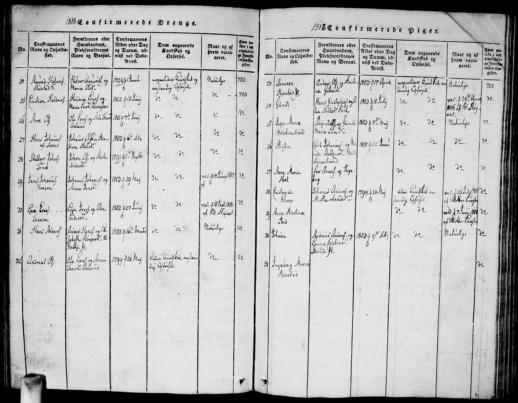 Vestby prestekontor Kirkebøker, SAO/A-10893/G/Ga/L0001: Parish register (copy) no. I 1, 1814-1827, p. 492-493