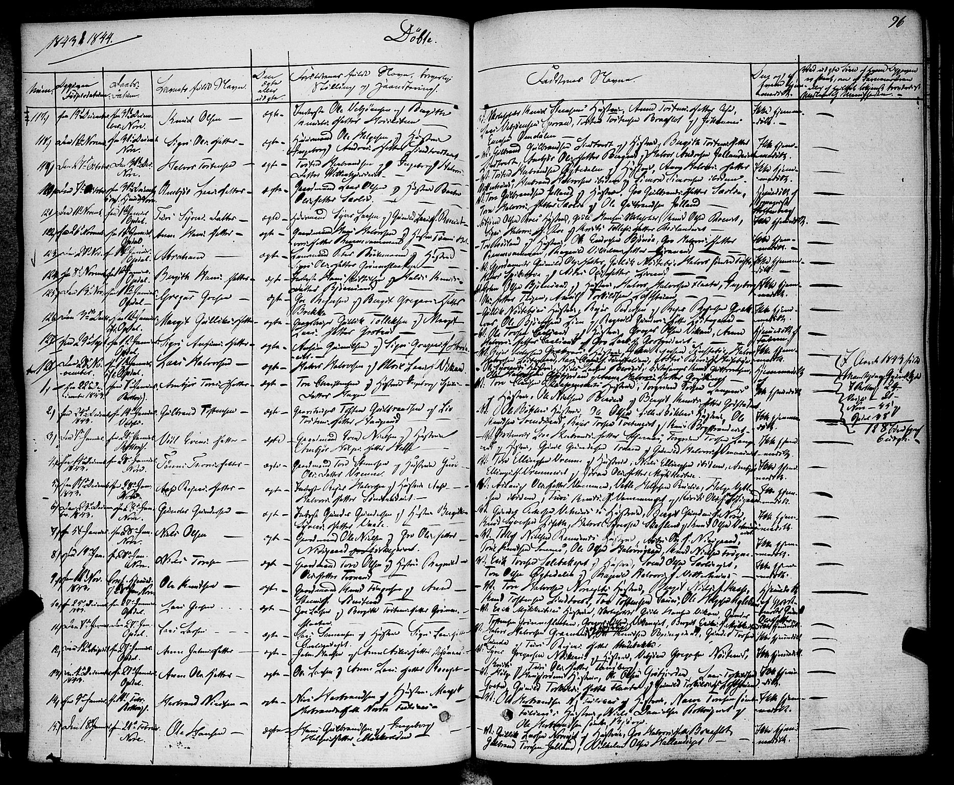 Rollag kirkebøker, SAKO/A-240/F/Fa/L0007: Parish register (official) no. I 7, 1828-1847, p. 96