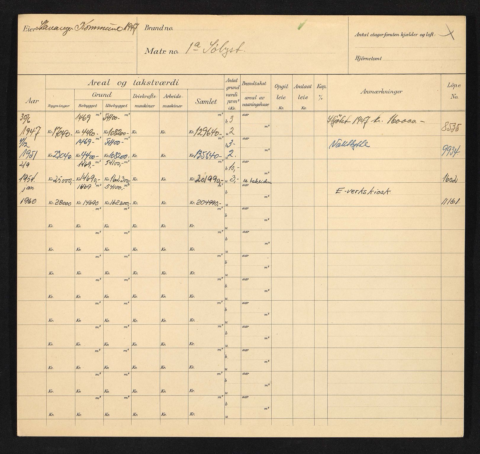 Stavanger kommune. Skattetakstvesenet, BYST/A-0440/F/Fa/Faa/L0042/0002: Skattetakstkort / Sølyst 1 - Sømmesmauet - Søregata 30