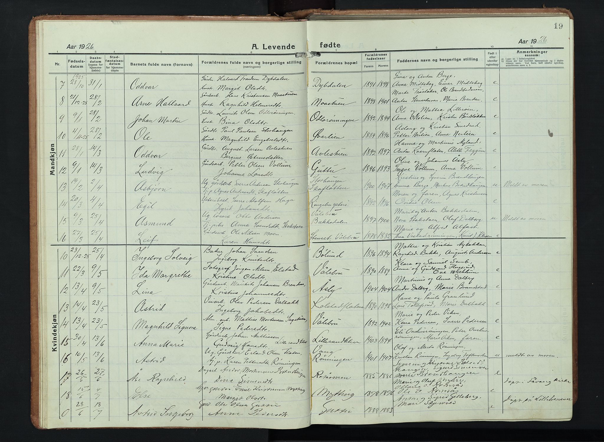 Ringebu prestekontor, AV/SAH-PREST-082/H/Ha/Hab/L0011: Parish register (copy) no. 11, 1921-1943, p. 19