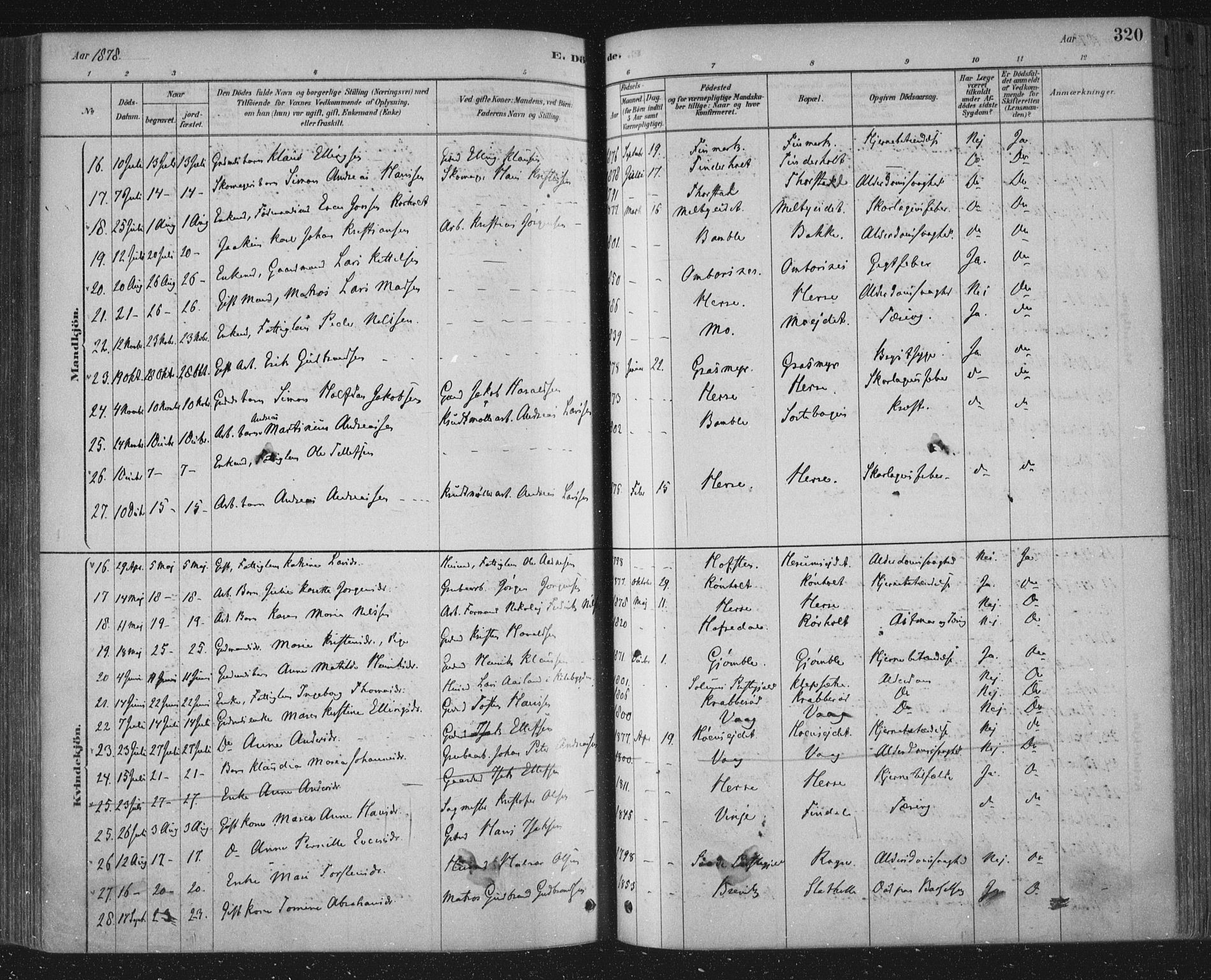 Bamble kirkebøker, SAKO/A-253/F/Fa/L0007: Parish register (official) no. I 7, 1878-1888, p. 320