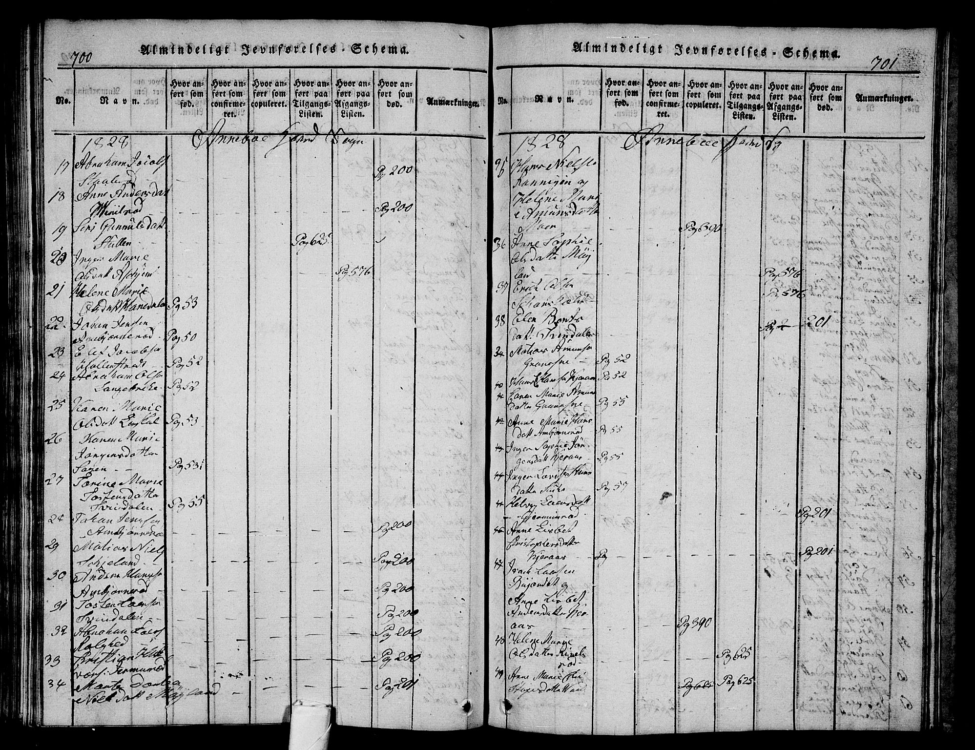 Andebu kirkebøker, AV/SAKO-A-336/G/Ga/L0002: Parish register (copy) no. I 2 /1, 1823-1832, p. 700-701