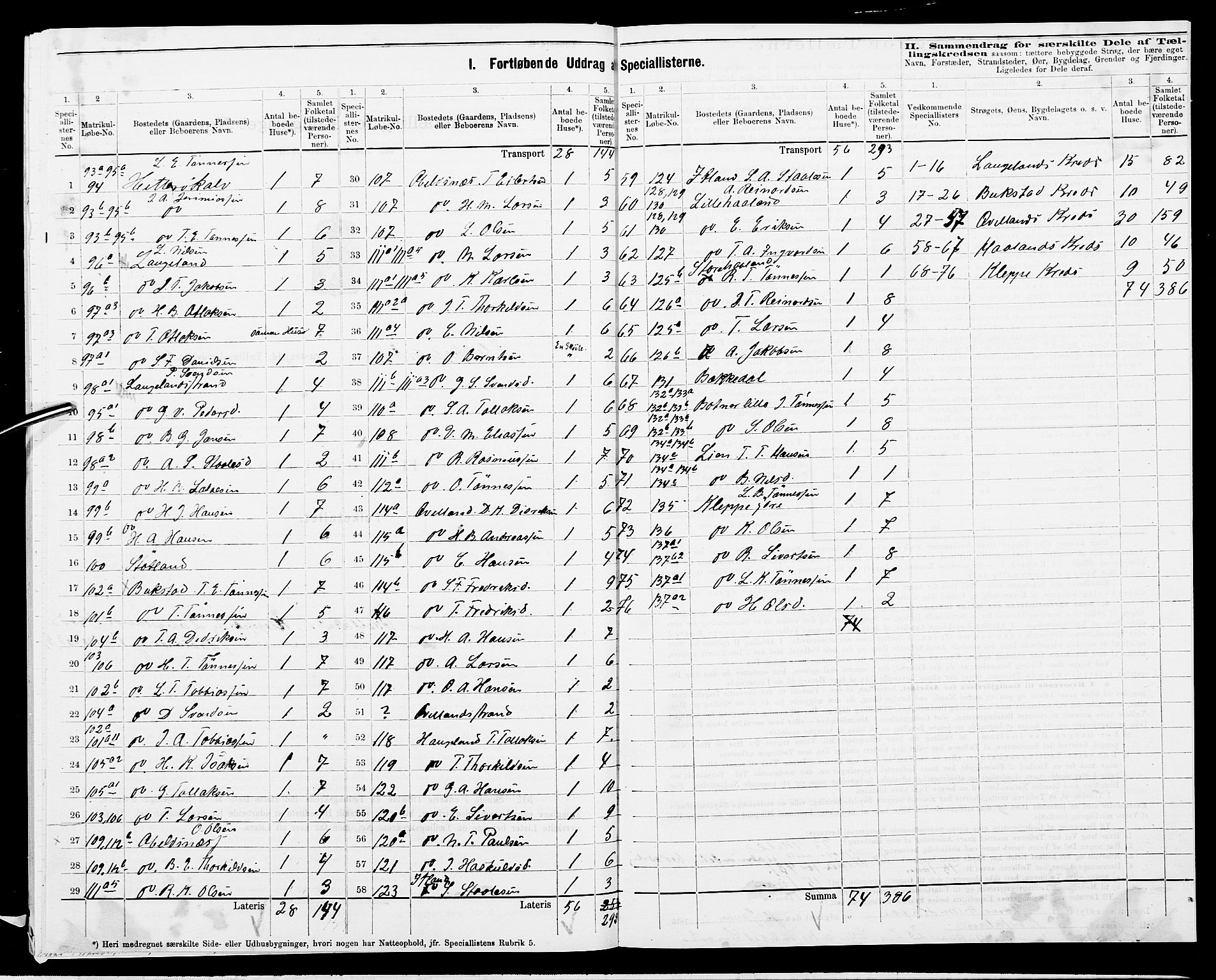 SAK, 1875 census for 1042L Flekkefjord/Nes og Hidra, 1875, p. 51