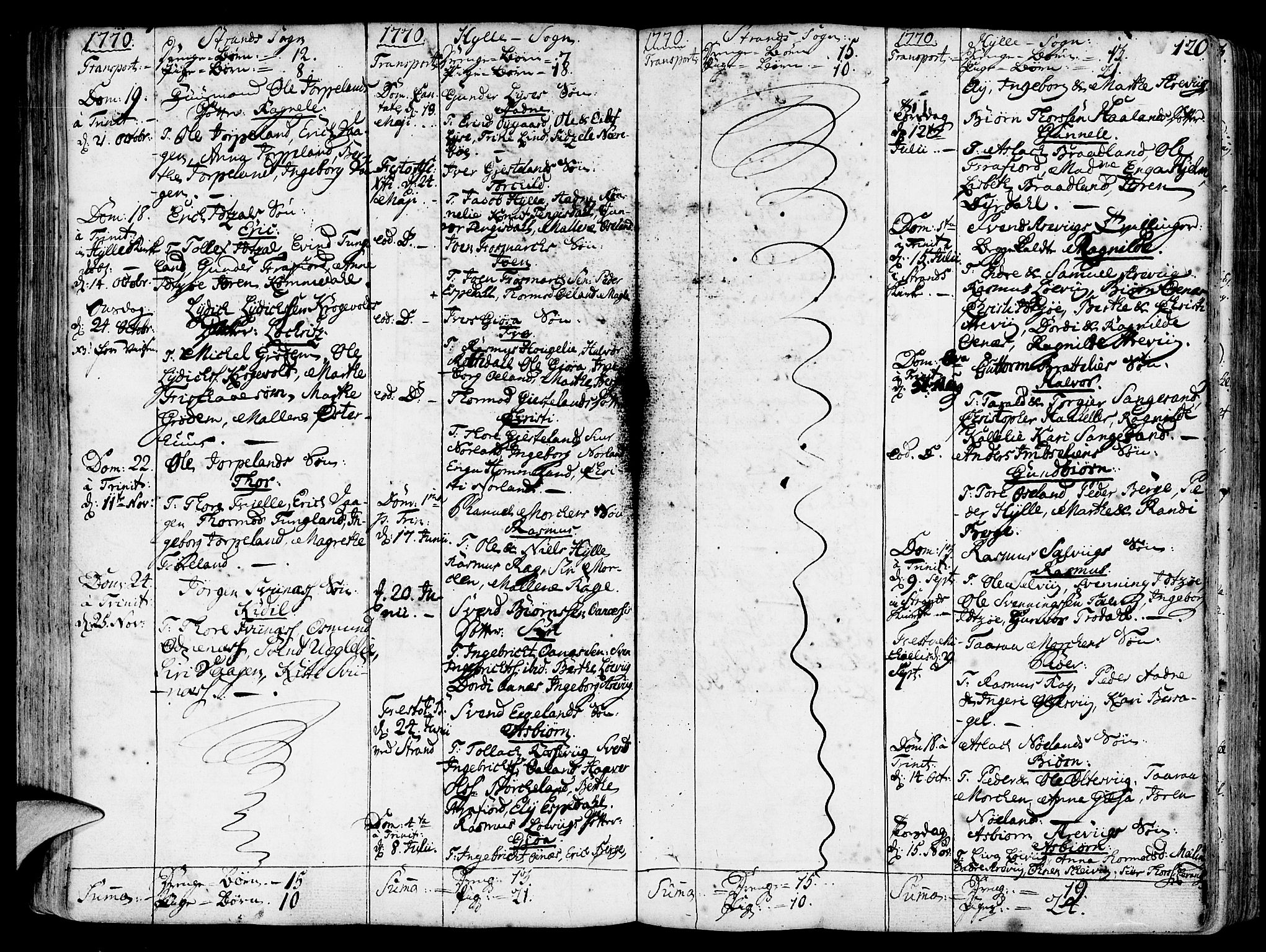 Strand sokneprestkontor, SAST/A-101828/H/Ha/Haa/L0003: Parish register (official) no. A 3, 1769-1816, p. 120
