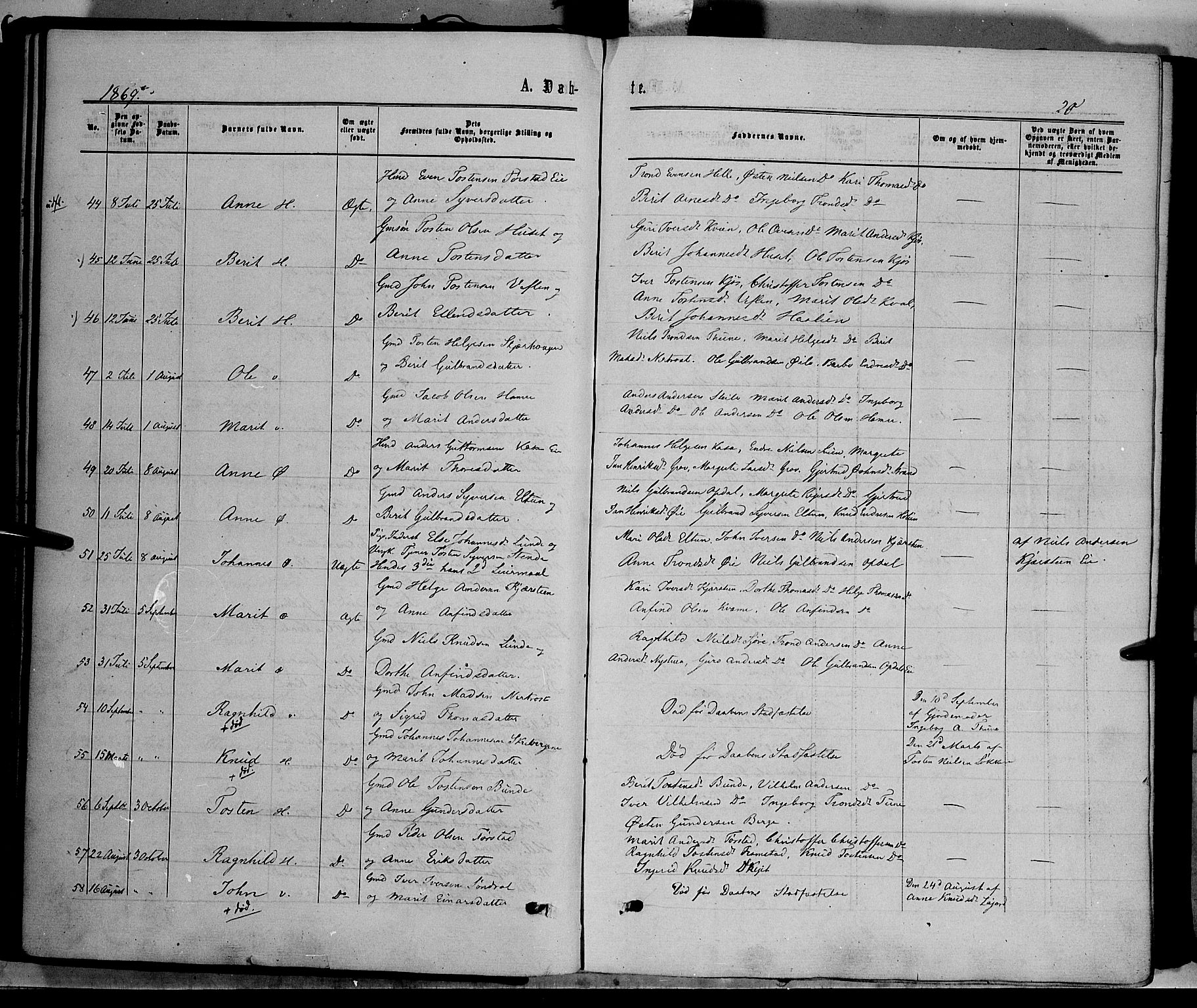 Vang prestekontor, Valdres, SAH/PREST-140/H/Ha/L0007: Parish register (official) no. 7, 1865-1881, p. 20