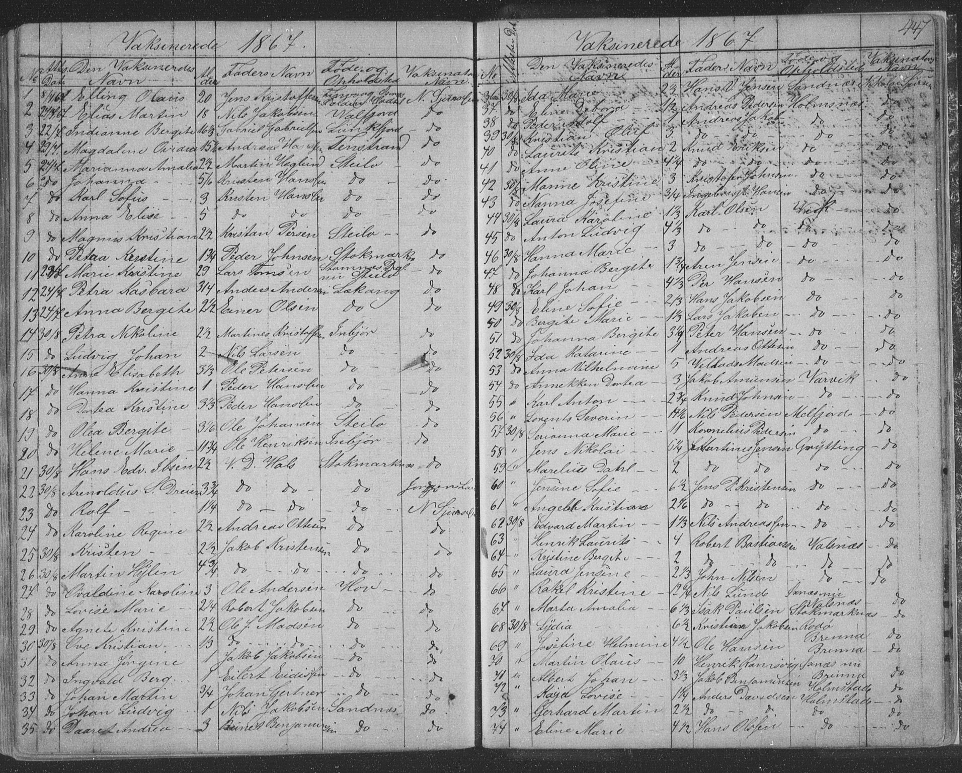 Ministerialprotokoller, klokkerbøker og fødselsregistre - Nordland, AV/SAT-A-1459/888/L1241: Parish register (official) no. 888A07, 1849-1869, p. 447